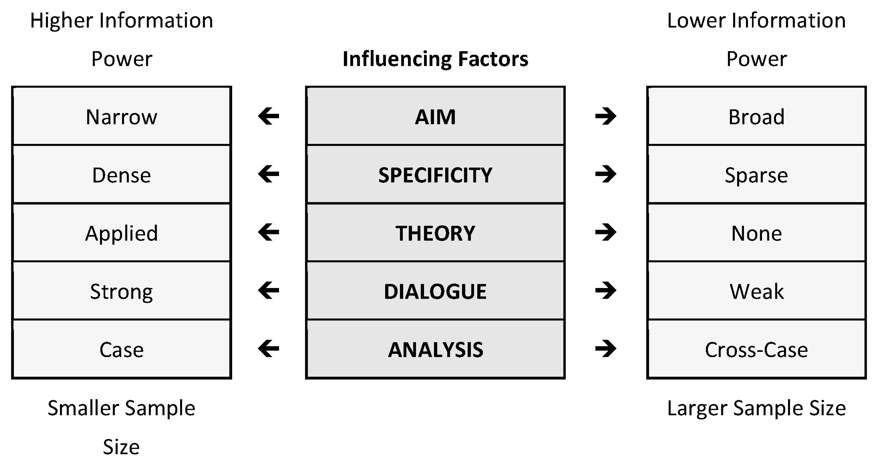 Buildings 13 00304 g002