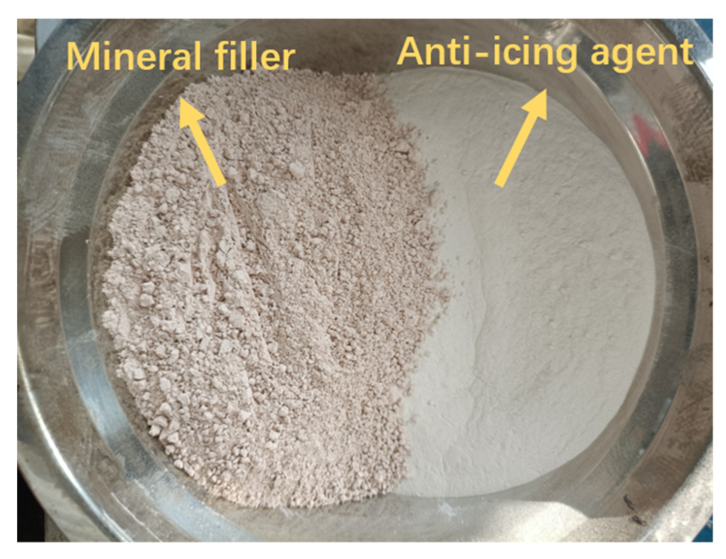 Buildings 13 00306 g002