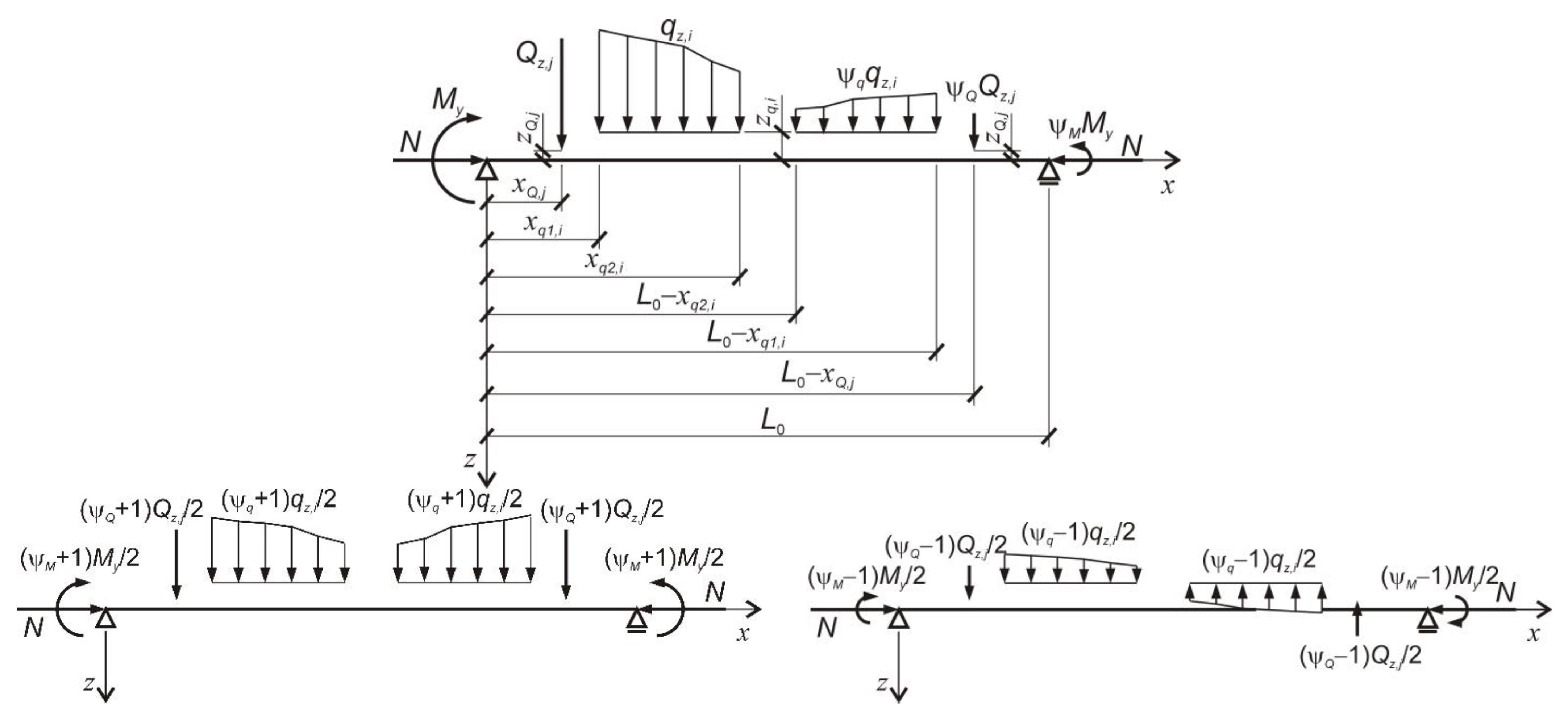 Buildings 13 00307 g003