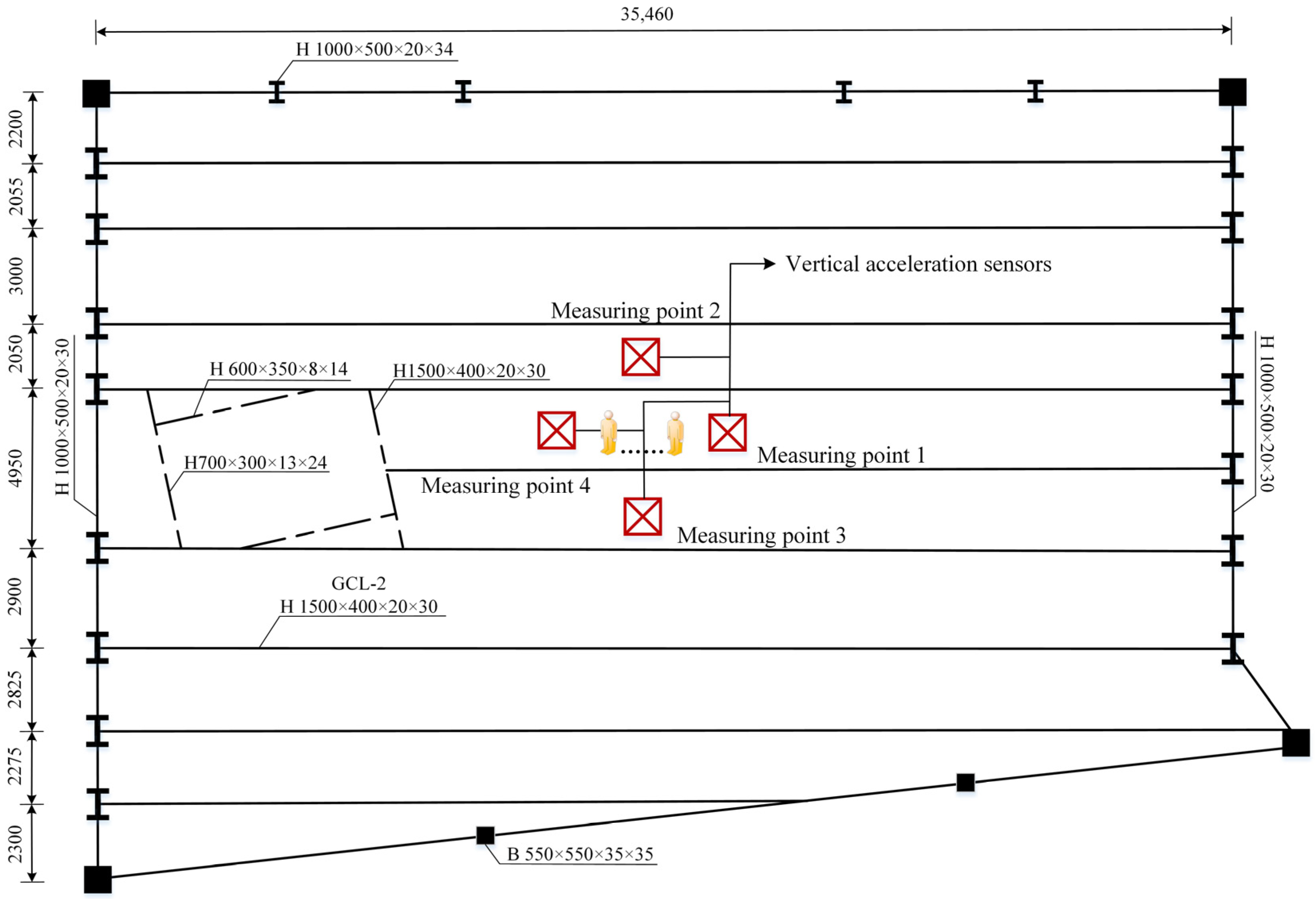 Buildings 13 00309 g002
