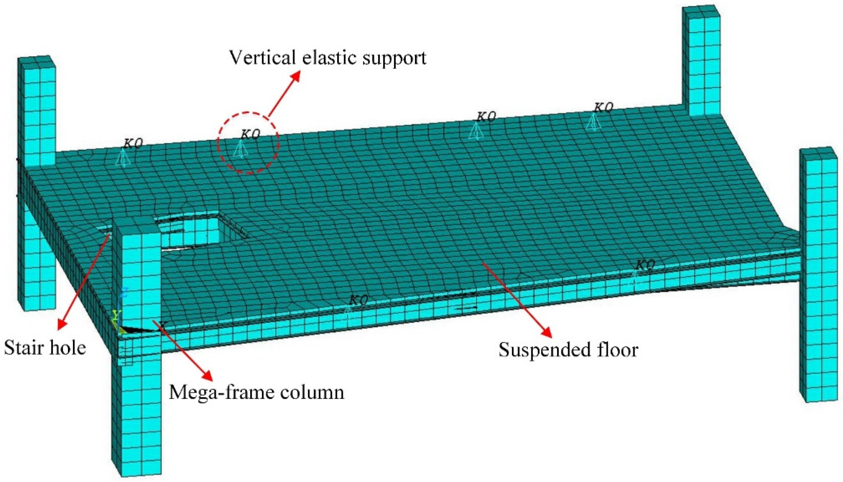 Buildings 13 00309 g009