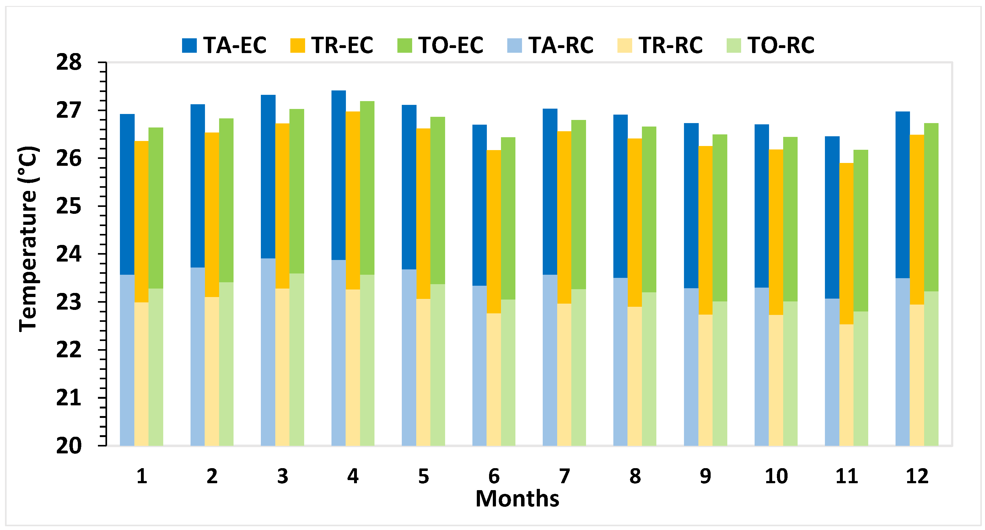 Buildings 13 00315 g010