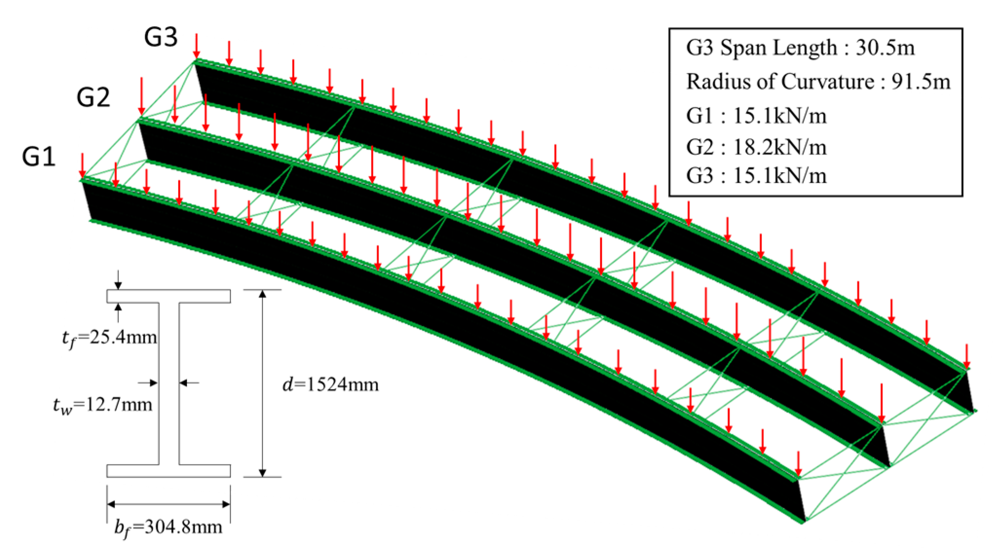 Buildings 13 00317 g006 Buildings 13 00317 g006