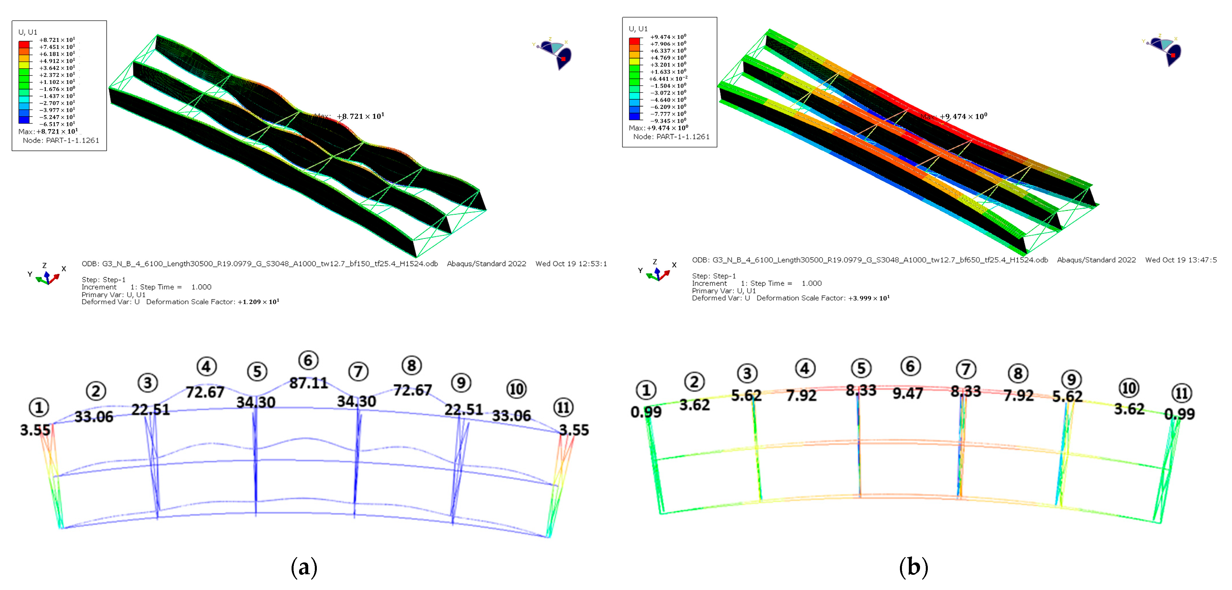 Buildings 13 00317 g015 Buildings 13 00317 g015