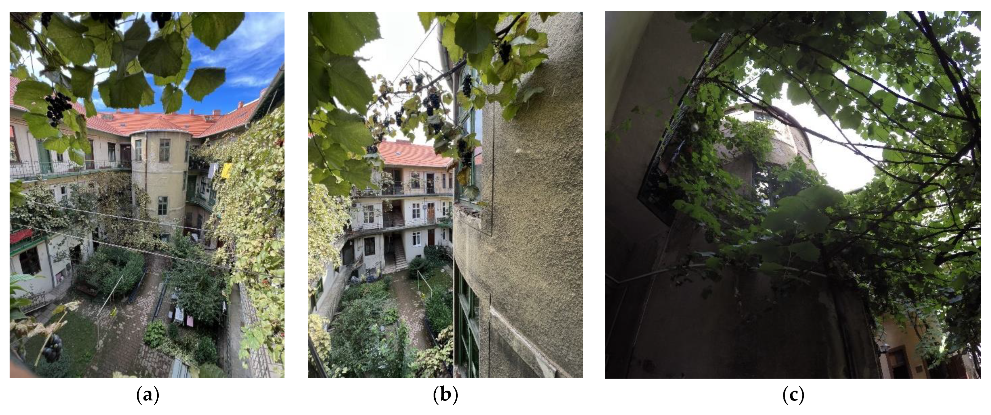 Buildings 13 00319 g008 Buildings 13 00319 g008