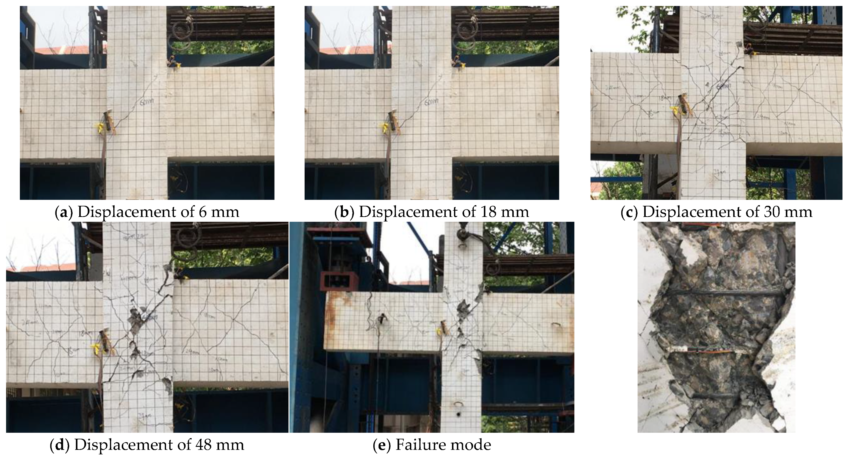 Buildings 13 00320 g011