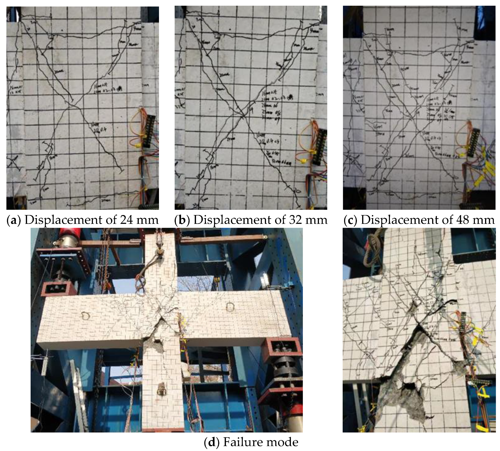 Buildings 13 00320 g012