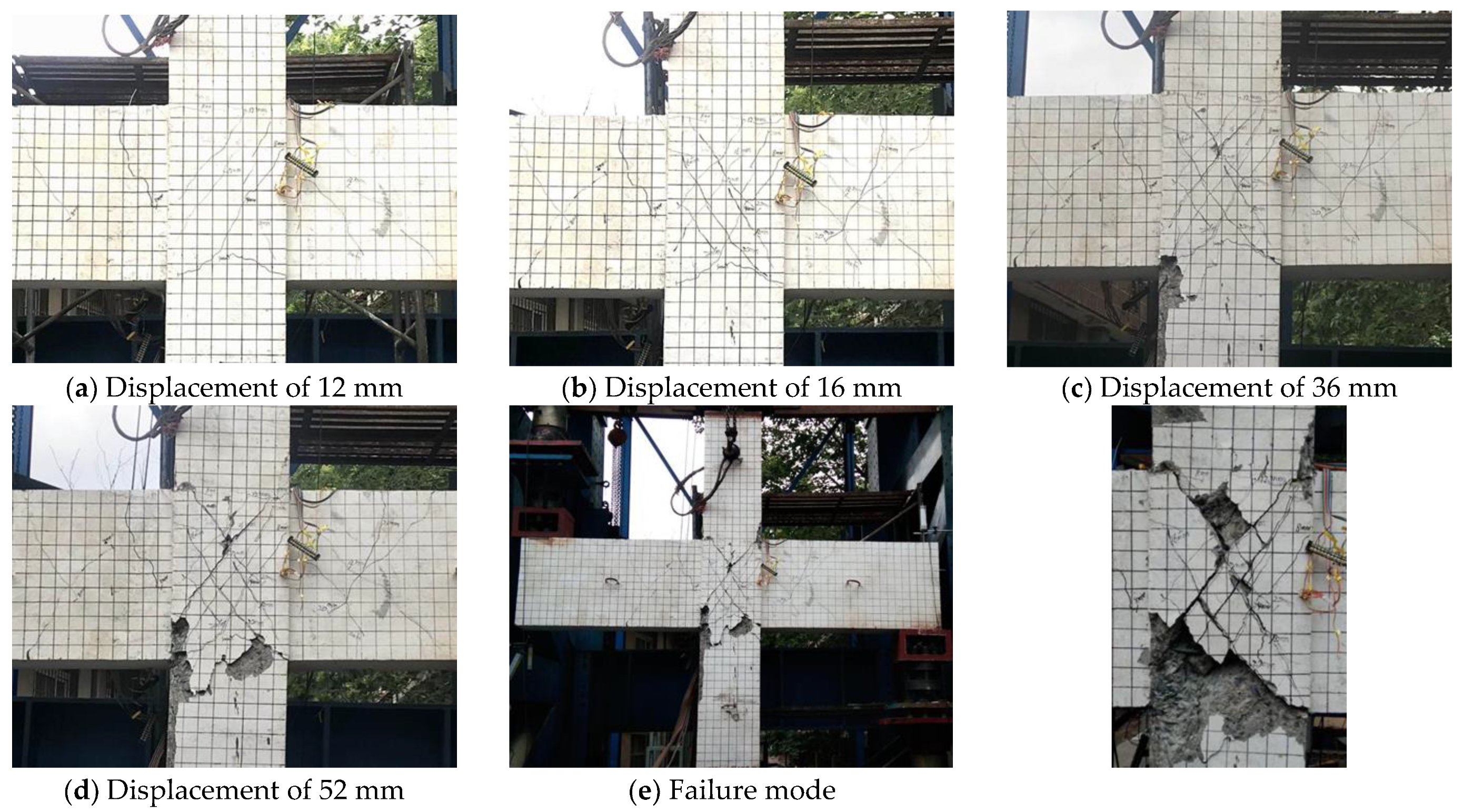 Buildings 13 00320 g015