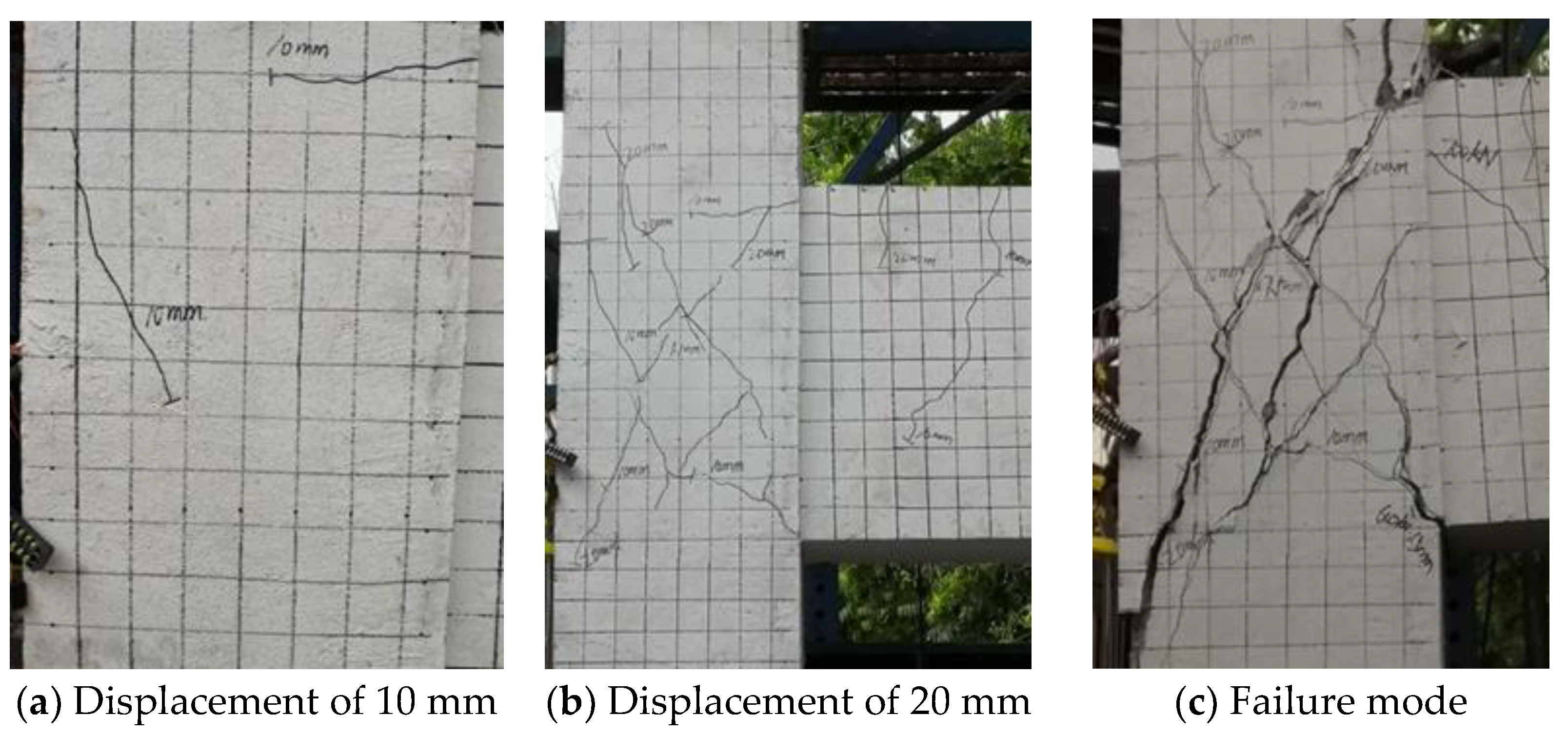 Buildings 13 00320 g016