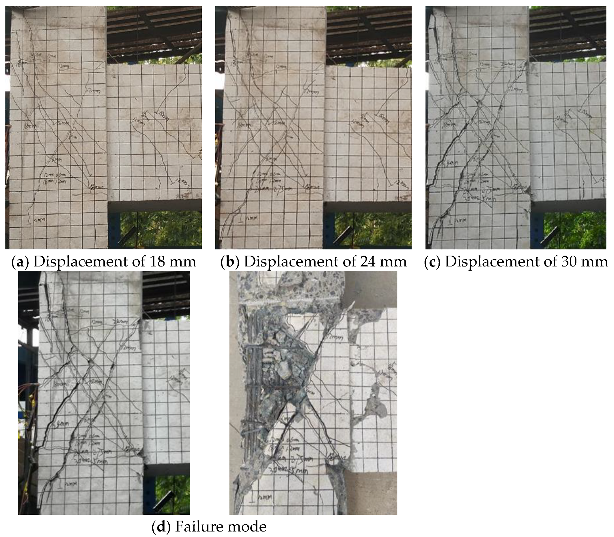 Buildings 13 00320 g017