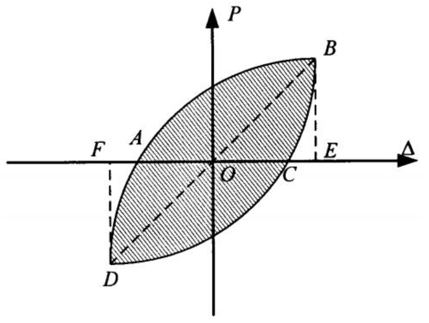 Buildings 13 00320 g024