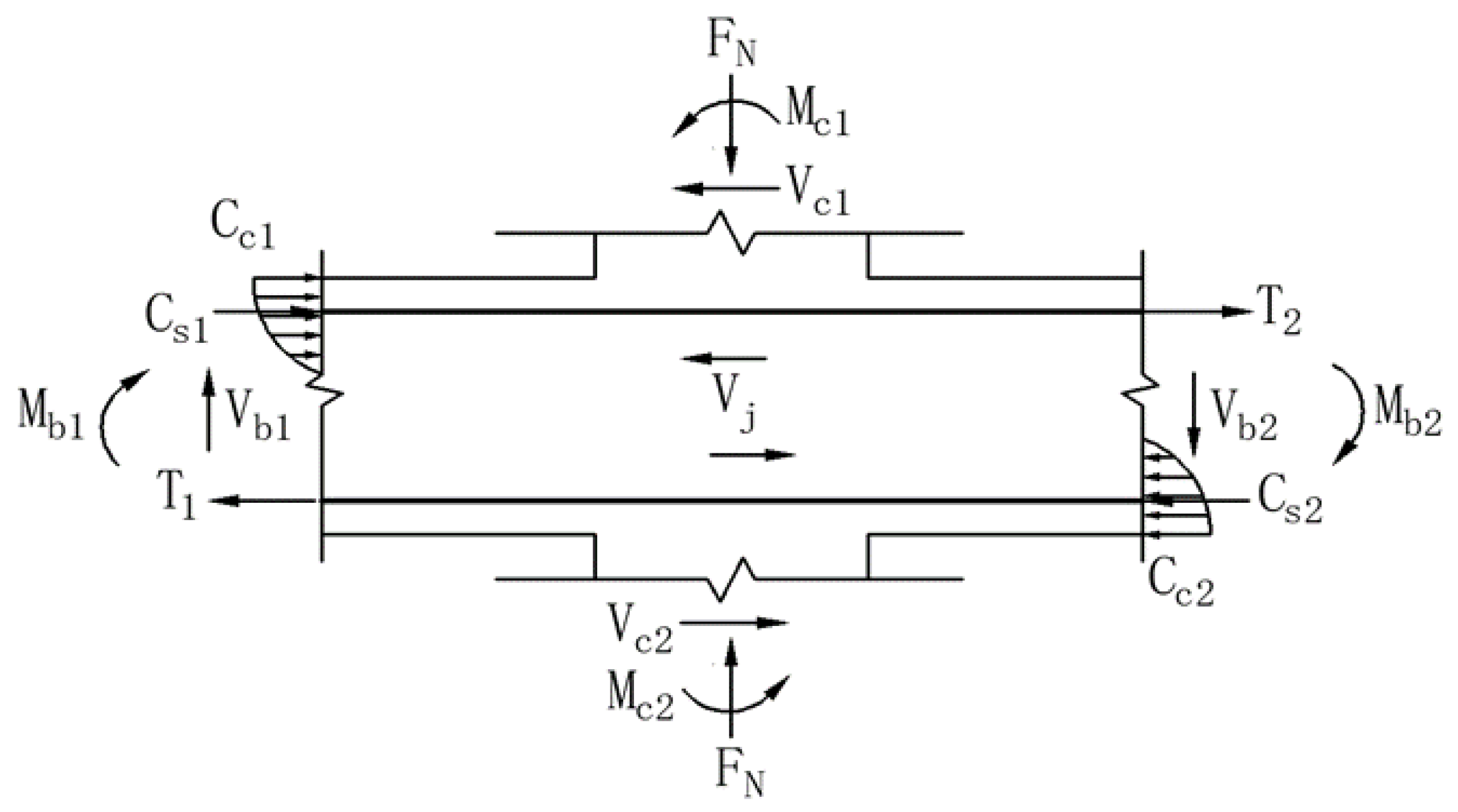 Buildings 13 00320 g026