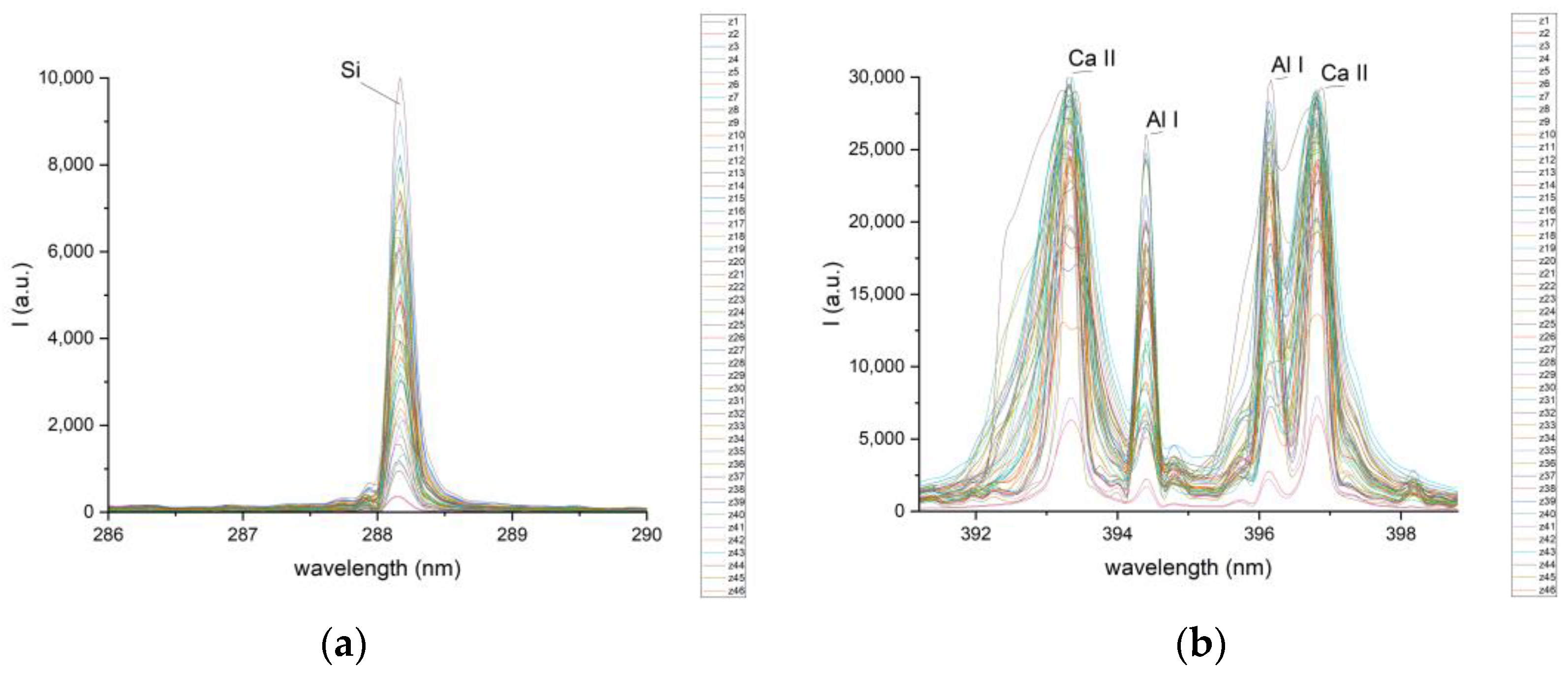 Buildings 13 00321 g005