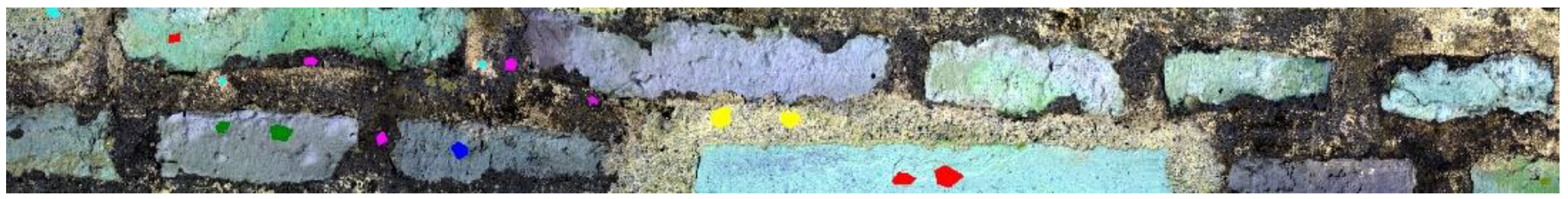 Buildings 13 00321 g007