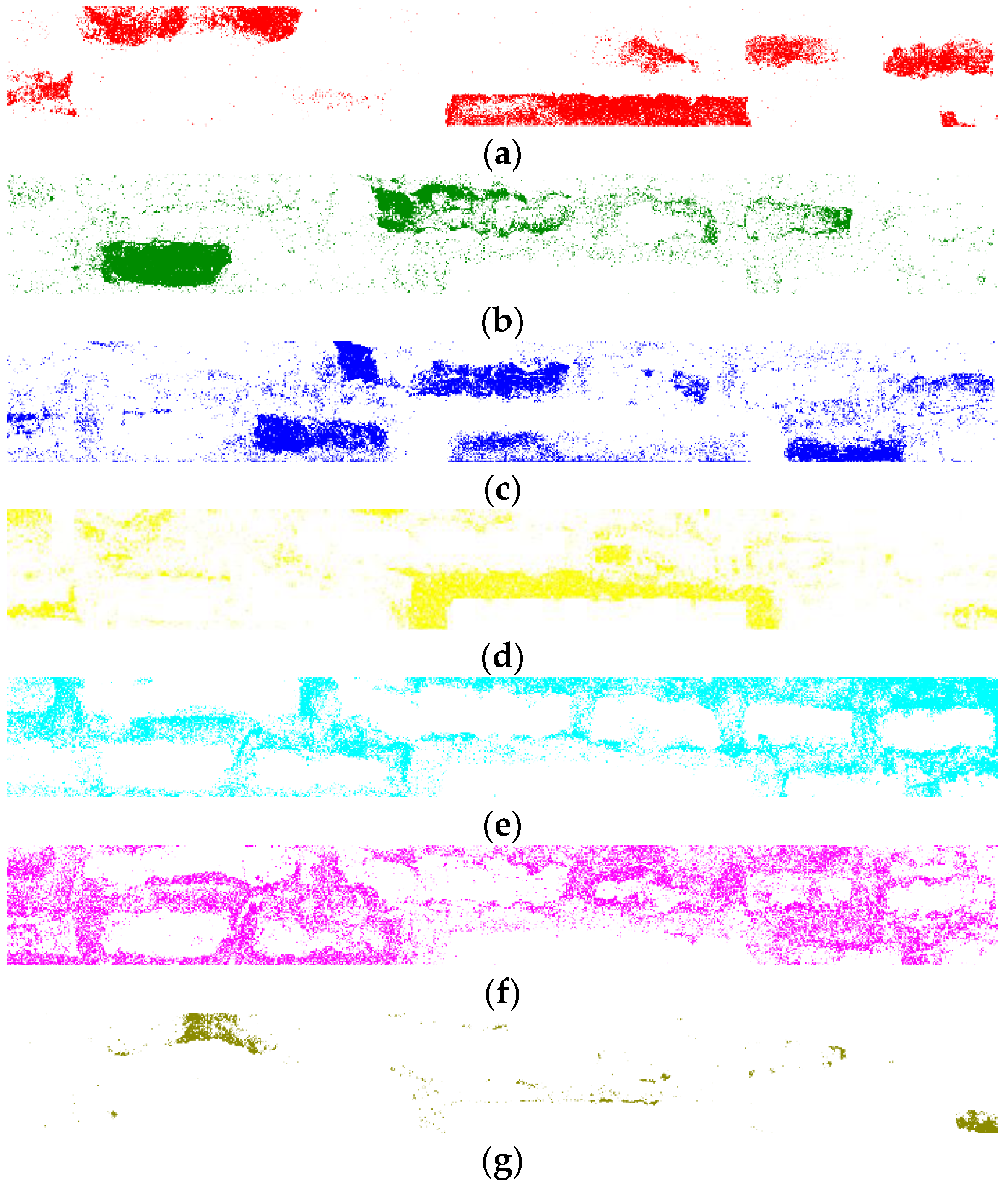 Buildings 13 00321 g010