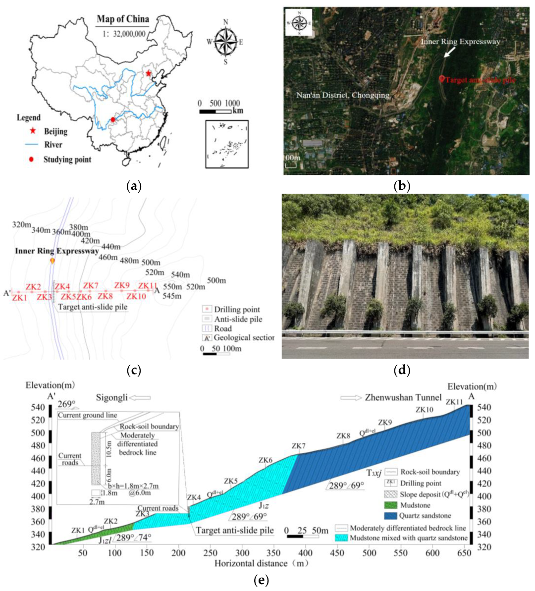Buildings 13 00322 g001