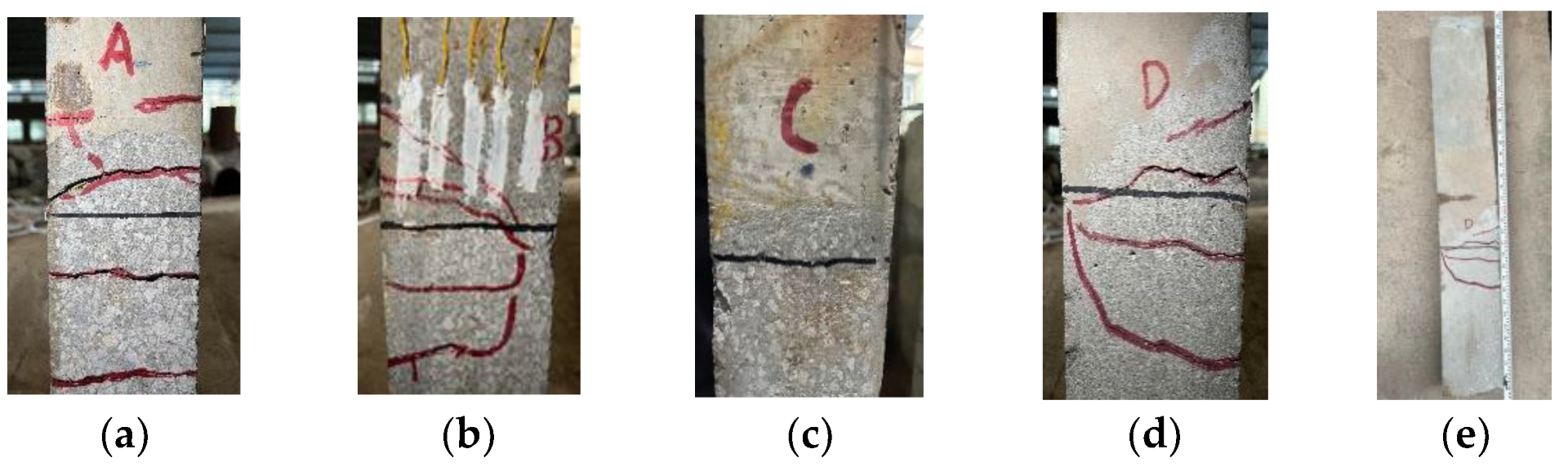 Buildings 13 00322 g013