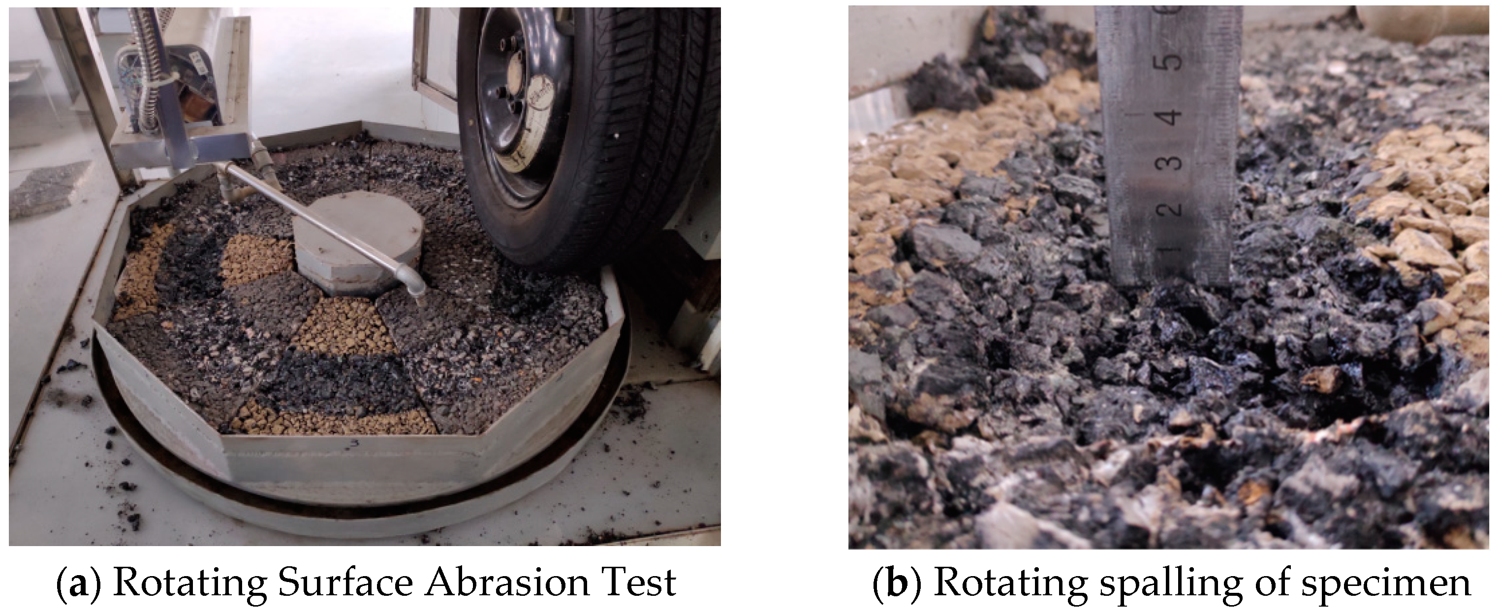 Buildings 13 00323 g004