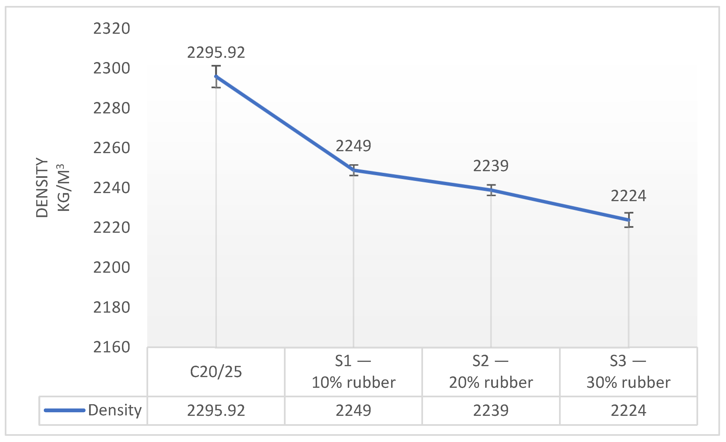 Buildings 13 00324 g005