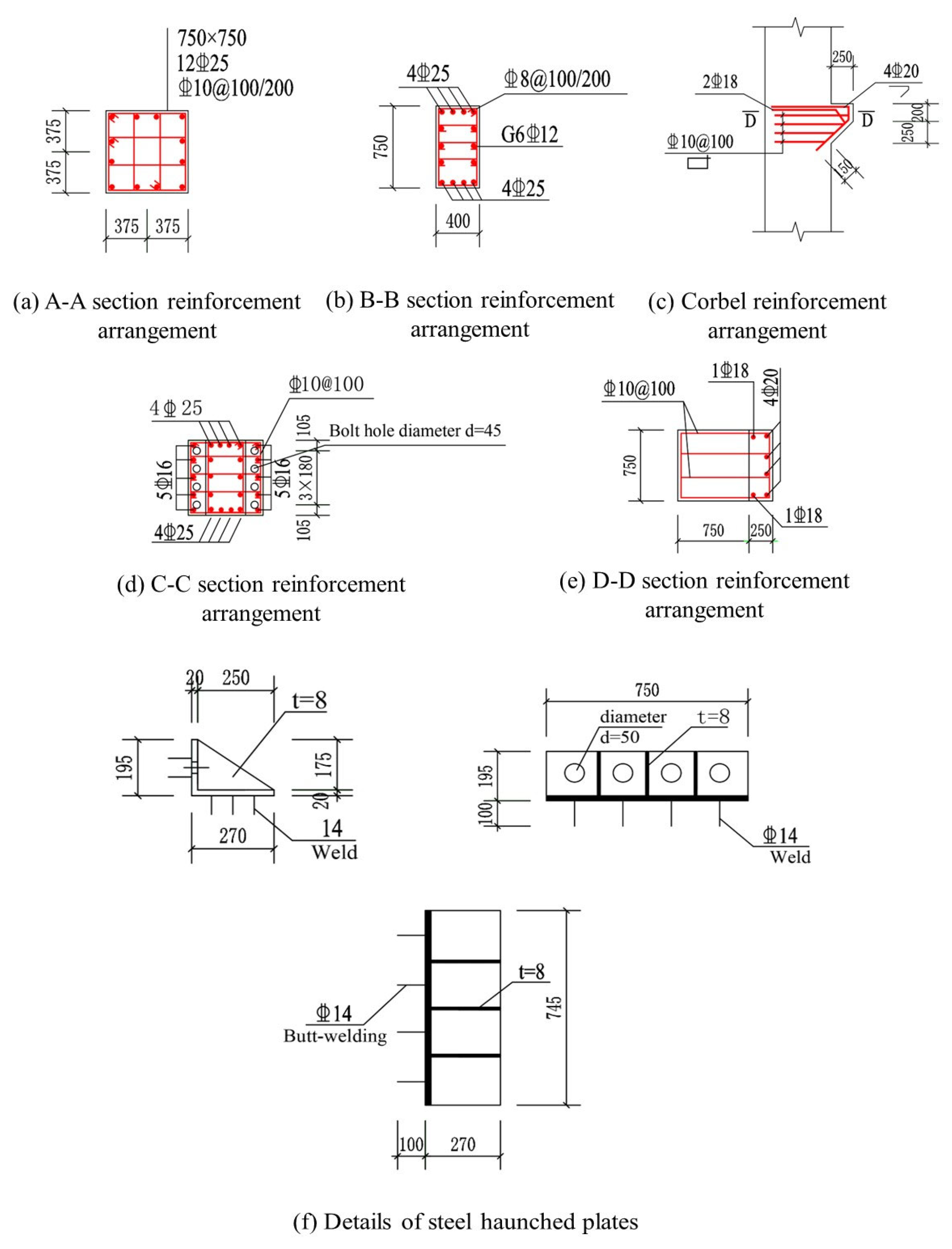 Buildings 13 00329 g003 Buildings 13 00329 g003