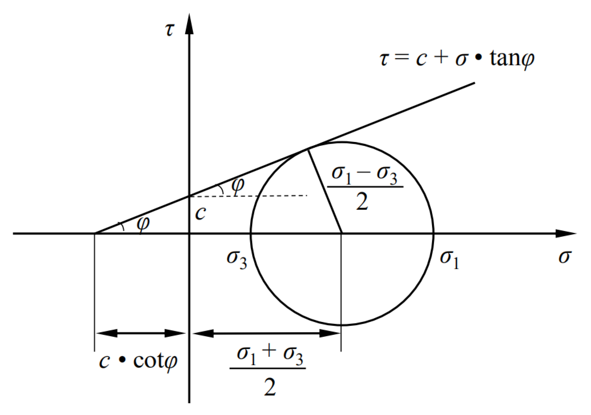 Buildings 13 00334 g008