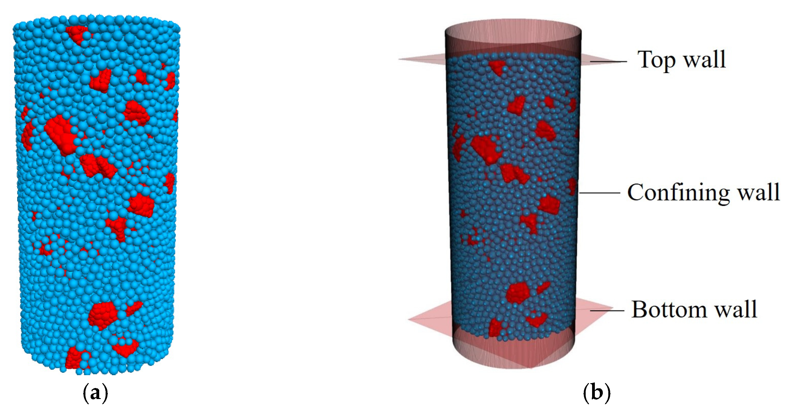 Buildings 13 00334 g010