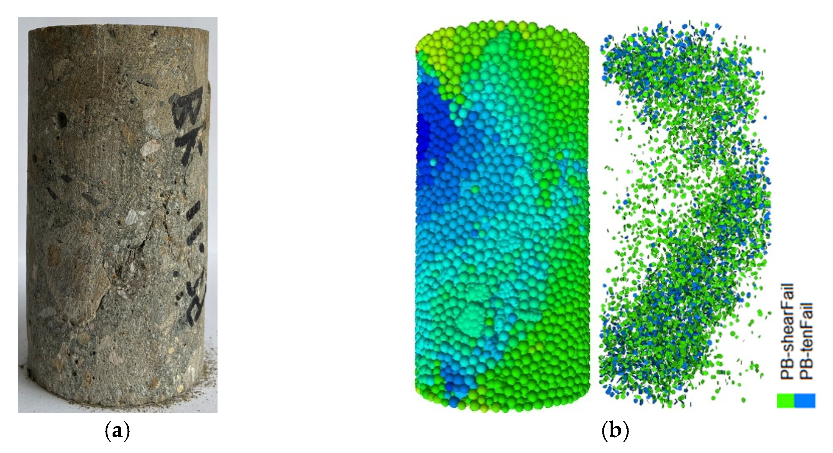 Buildings 13 00334 g012