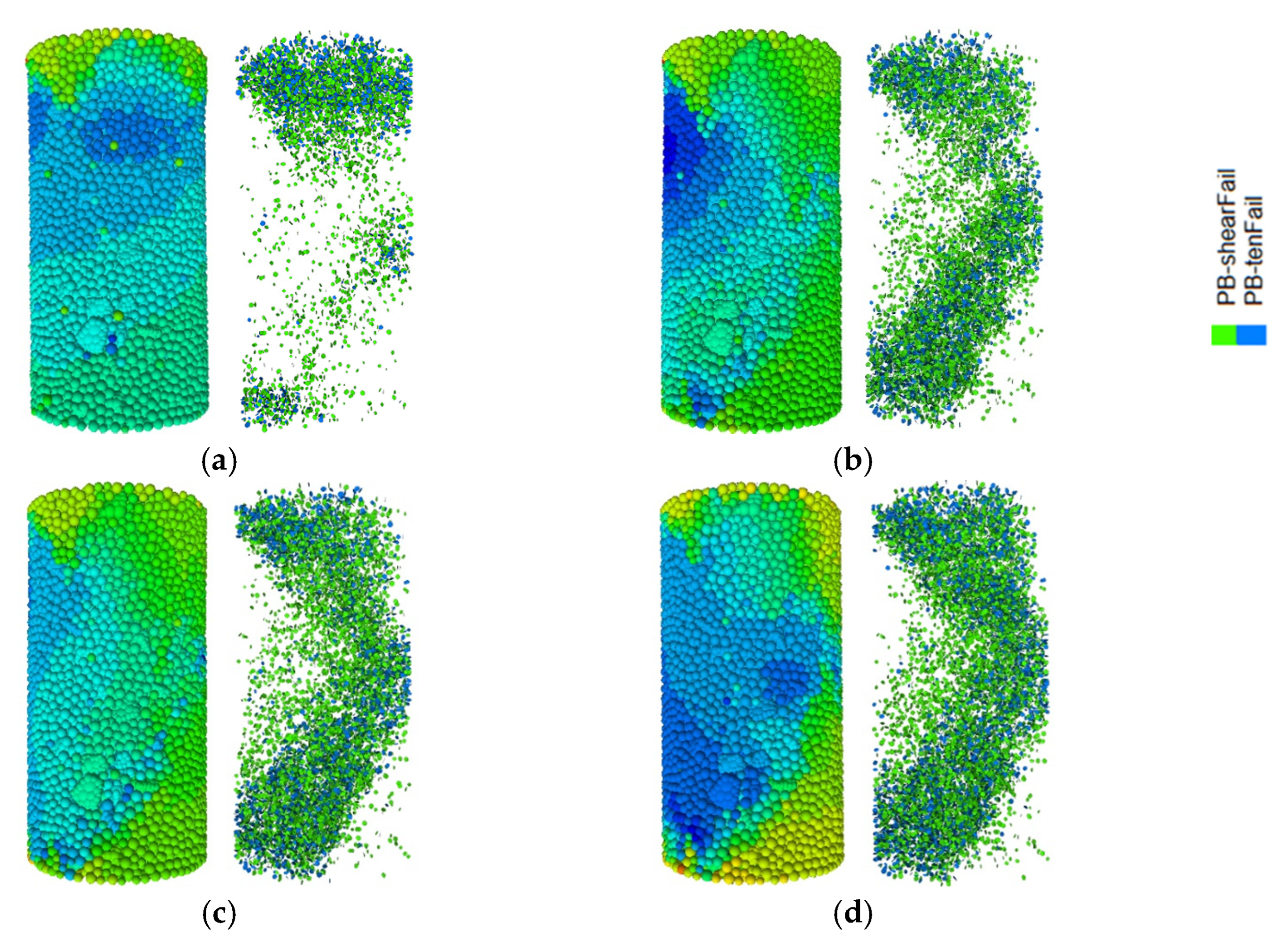 Buildings 13 00334 g014
