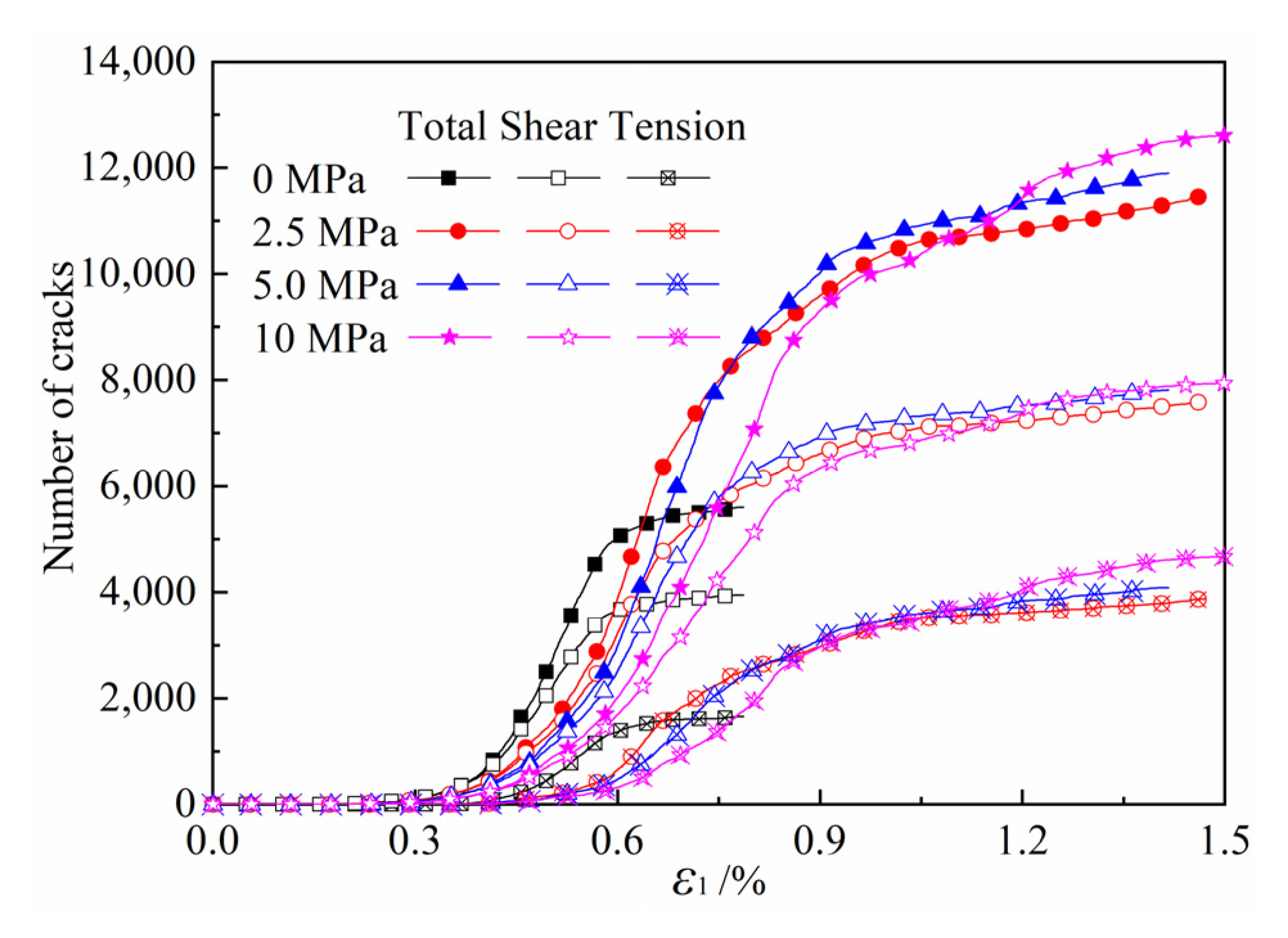Buildings 13 00334 g015