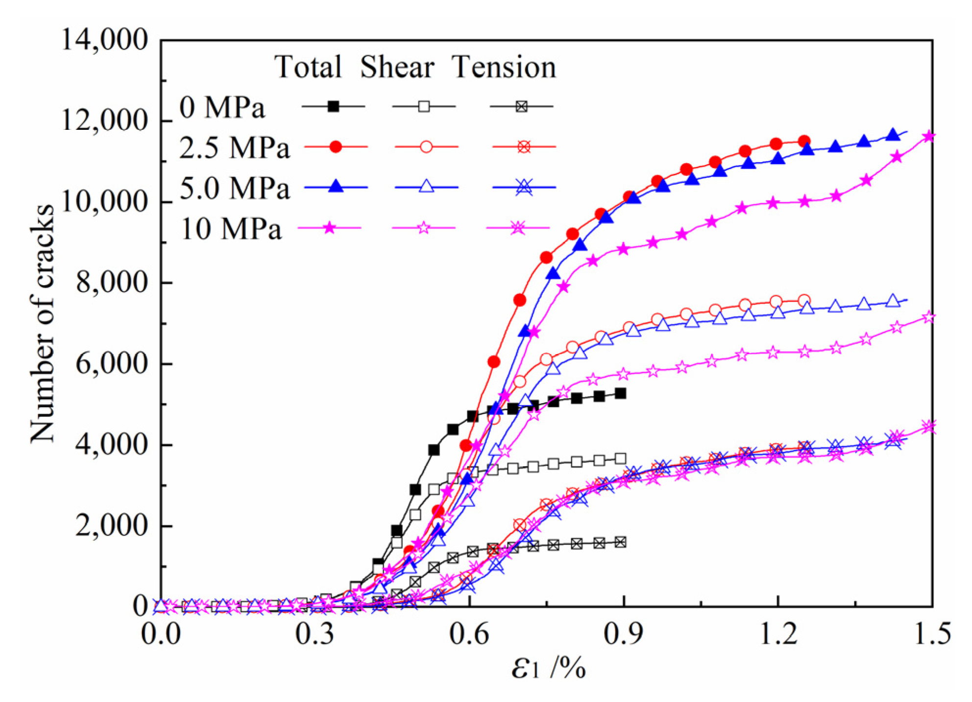 Buildings 13 00334 g016