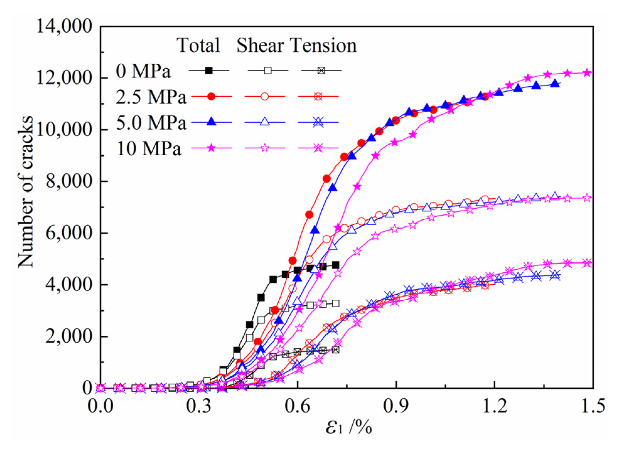 Buildings 13 00334 g017