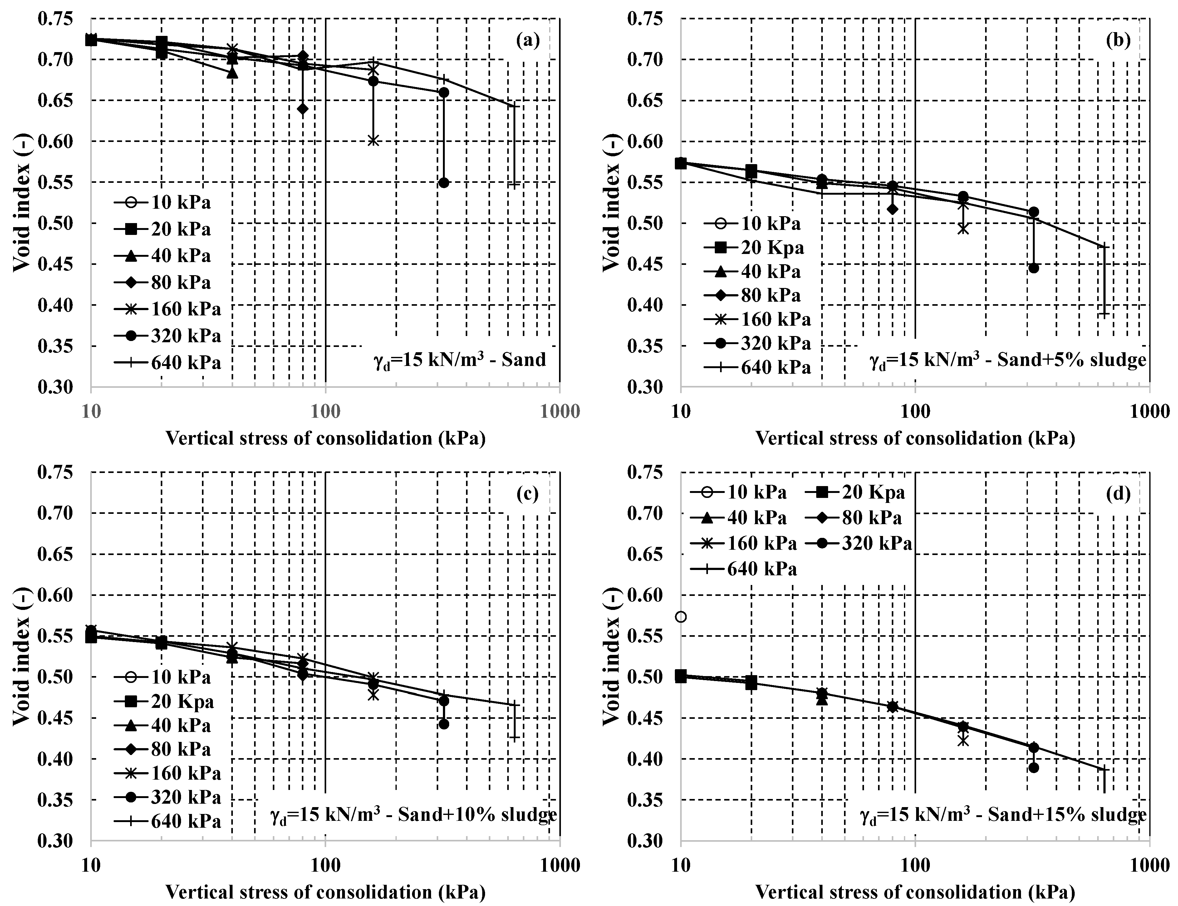 Buildings 13 00338 g006