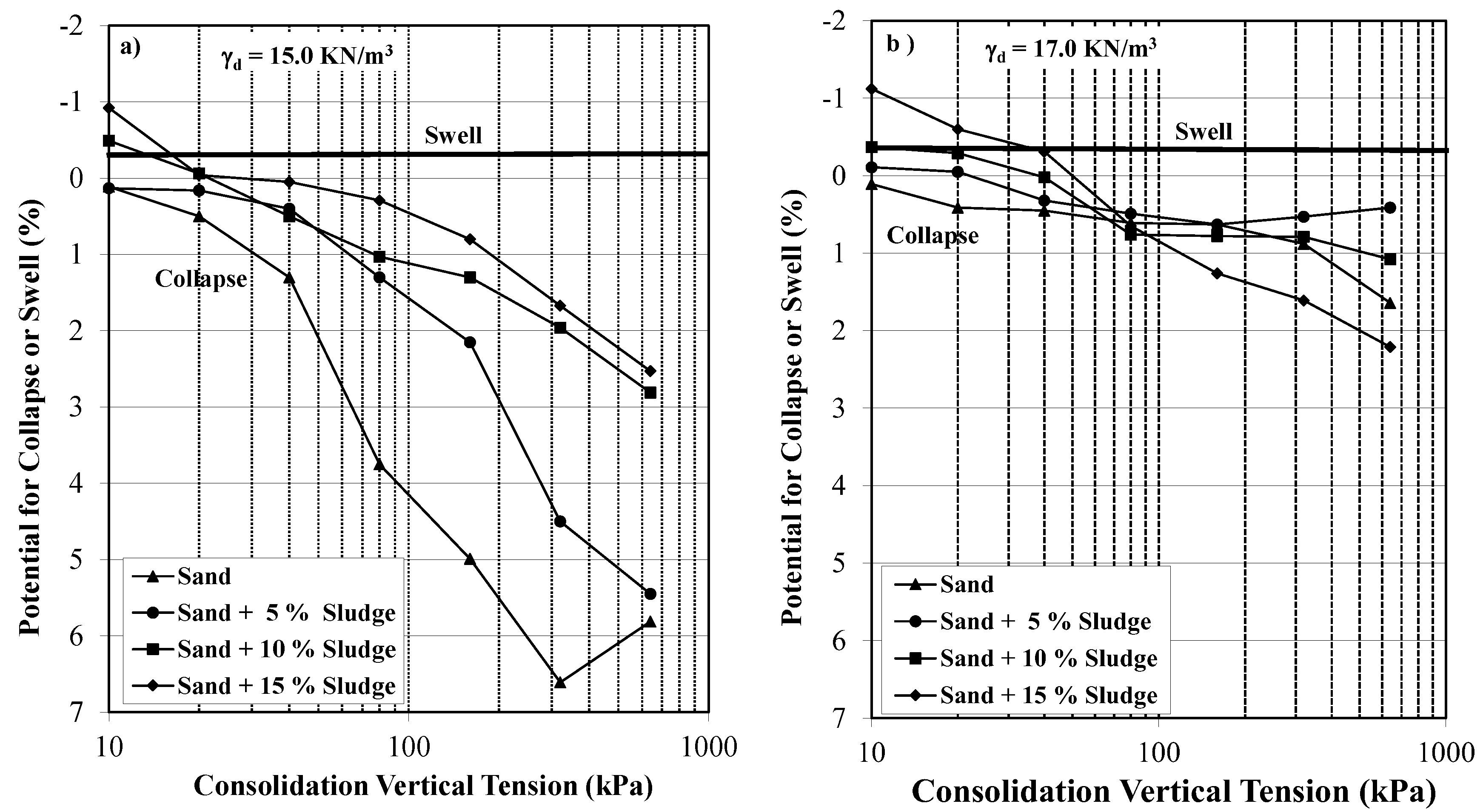 Buildings 13 00338 g010