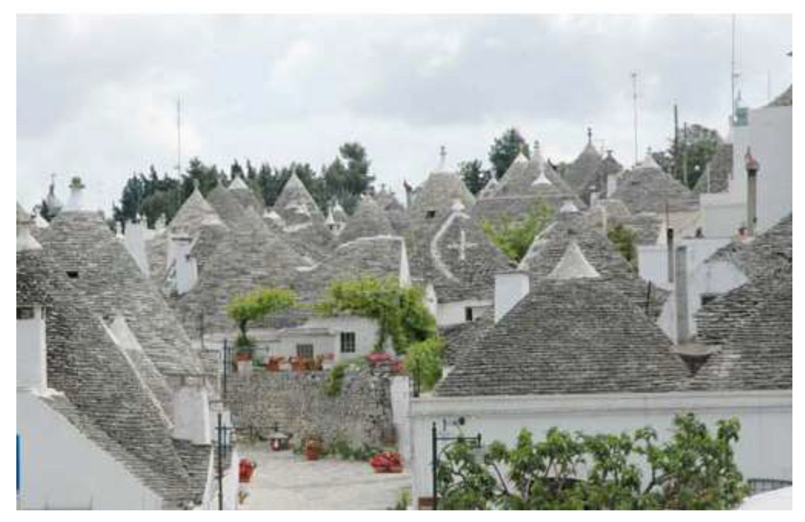 Buildings 13 00340 g001 Buildings 13 00340 g001