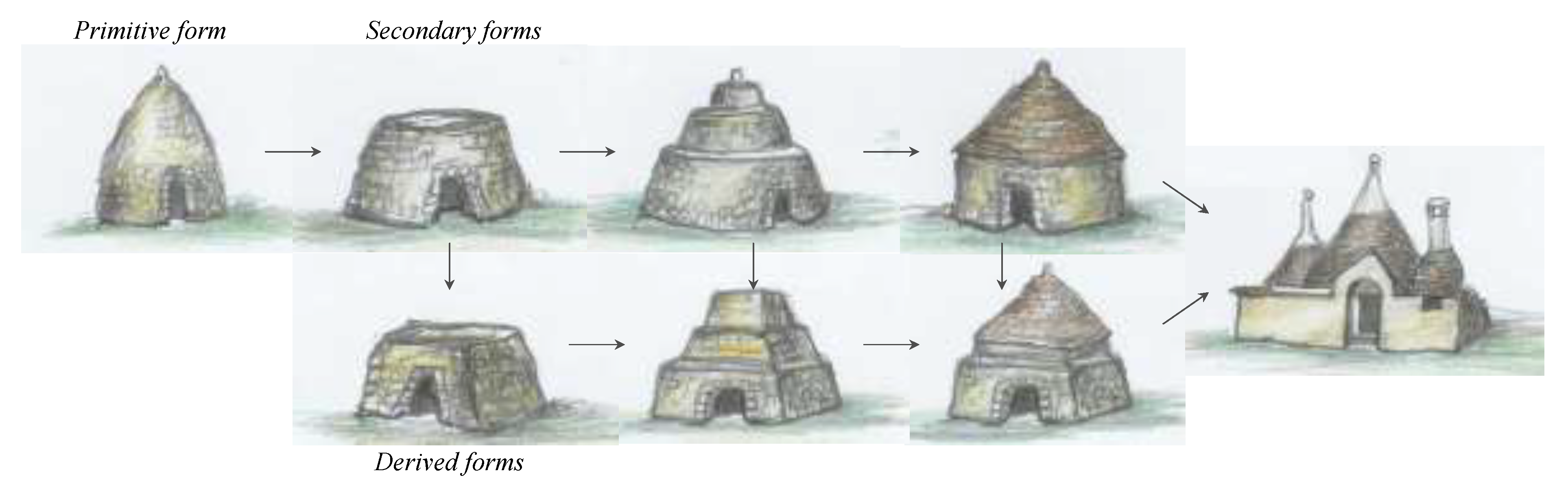 Buildings 13 00340 g002 Buildings 13 00340 g002