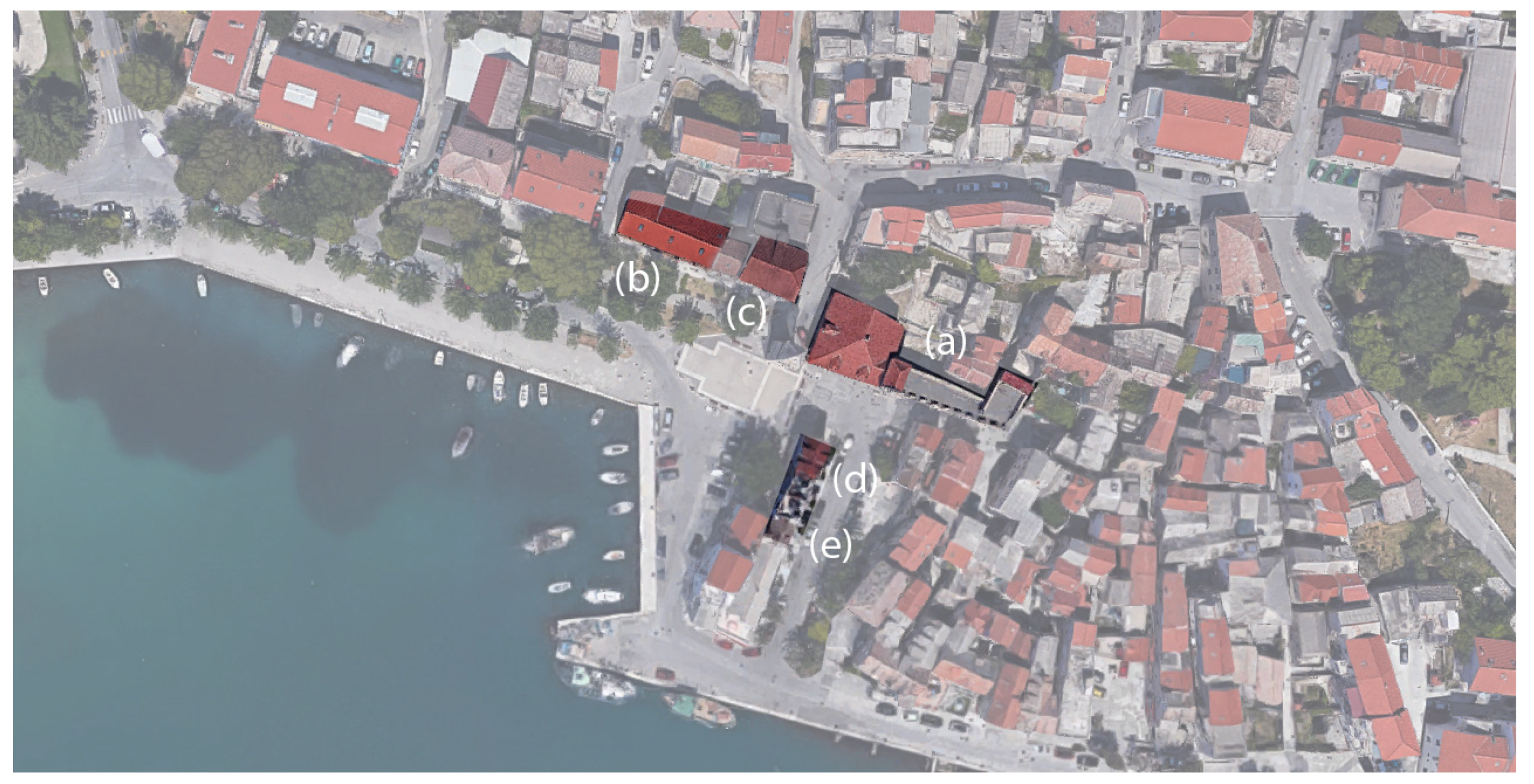 Buildings 13 00344 g007 Buildings 13 00344 g007