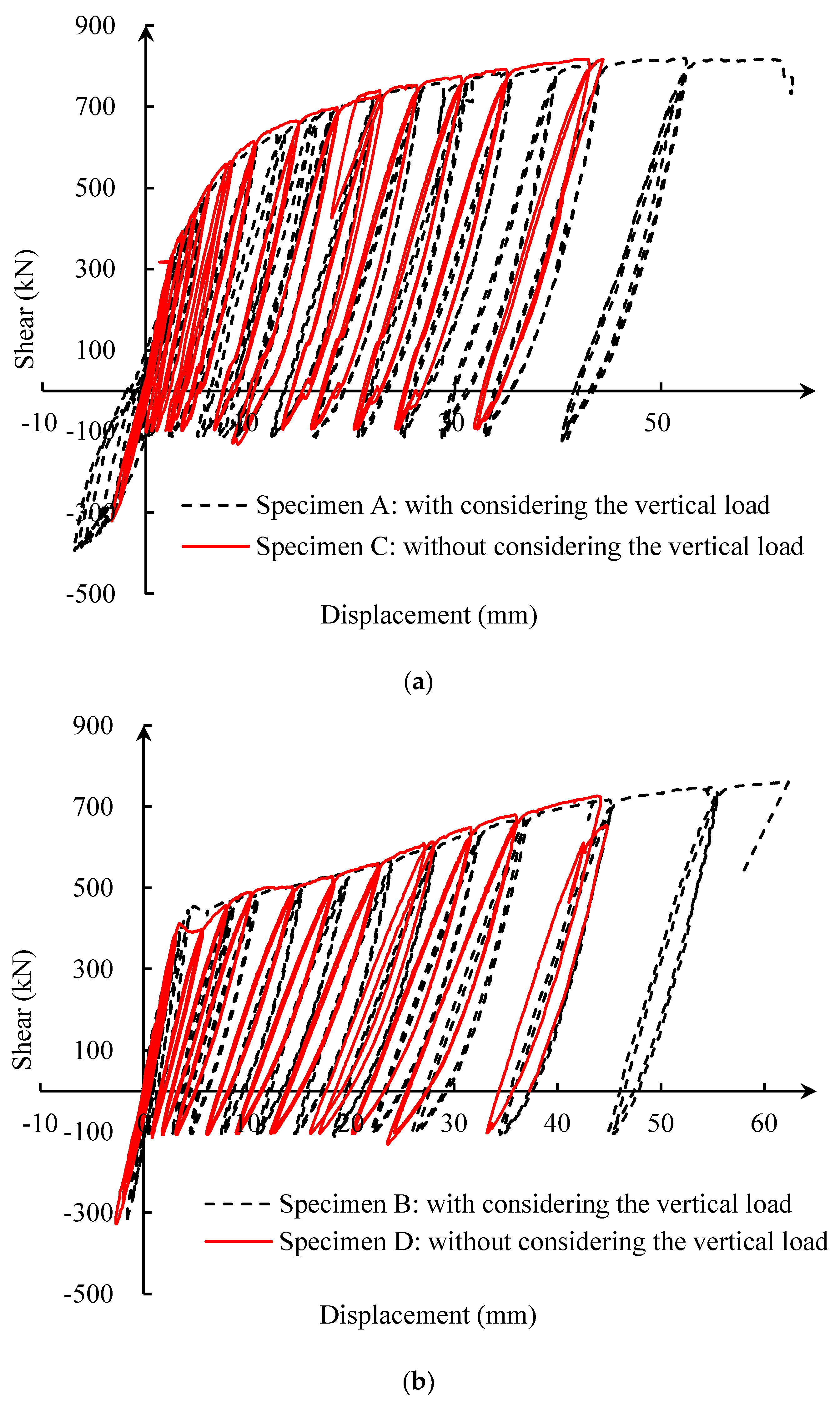 Buildings 13 00346 g002