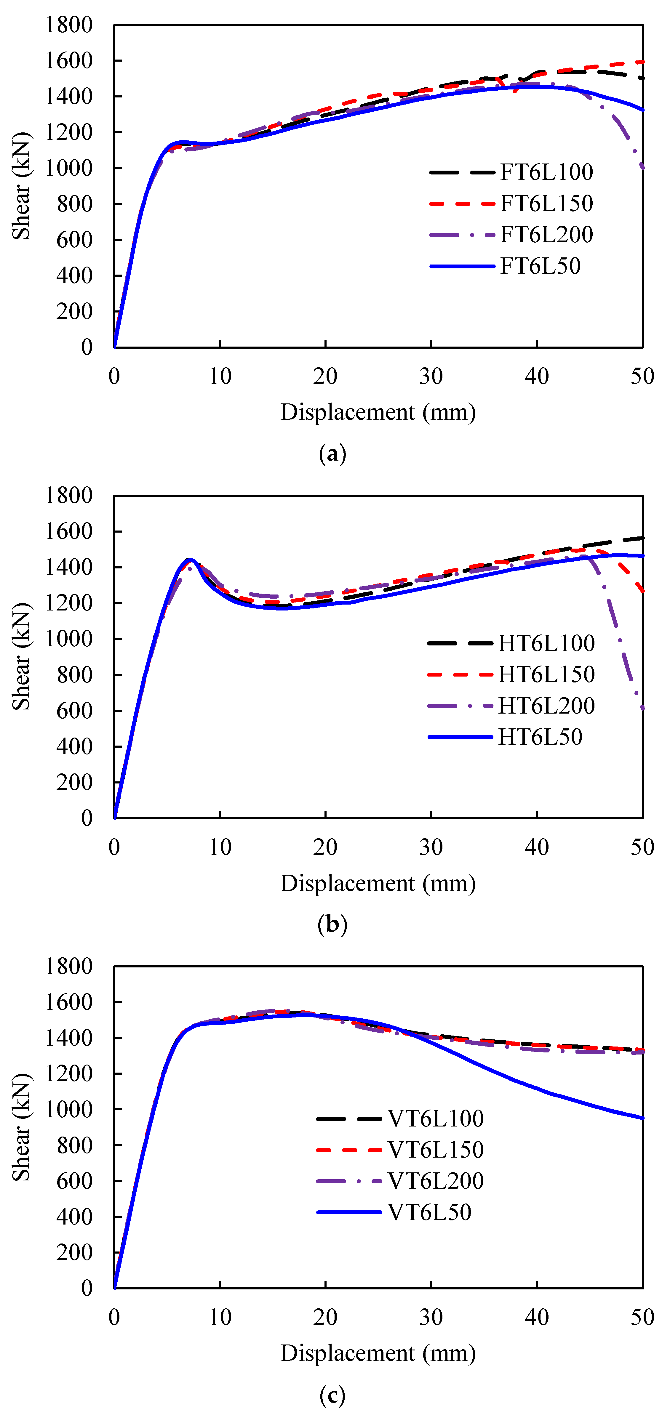 Buildings 13 00346 g011