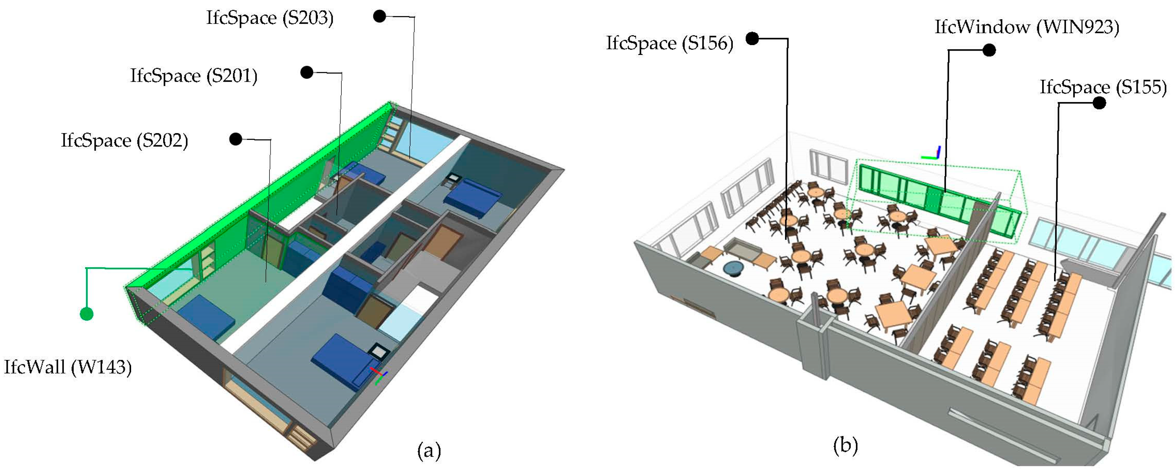 Buildings 13 00350 g002 Buildings 13 00350 g002