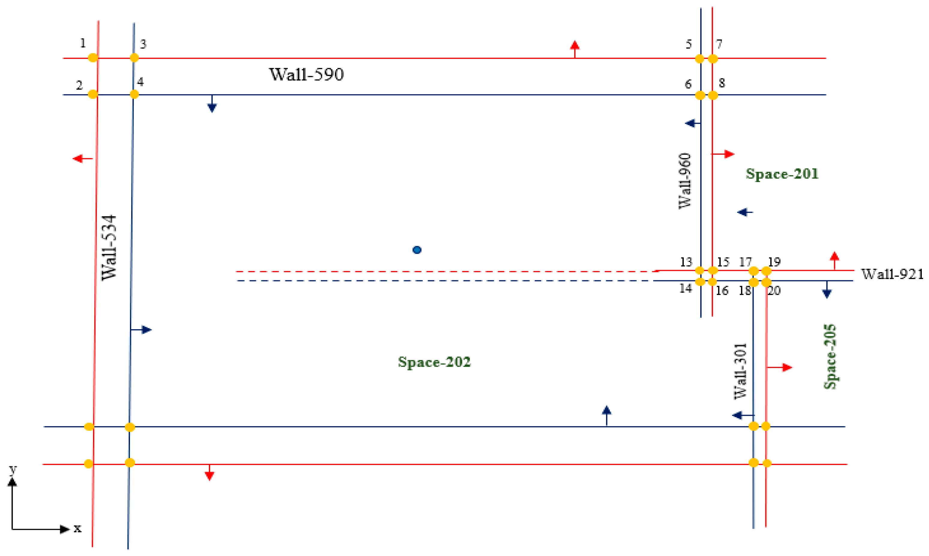 Buildings 13 00350 g008 Buildings 13 00350 g008