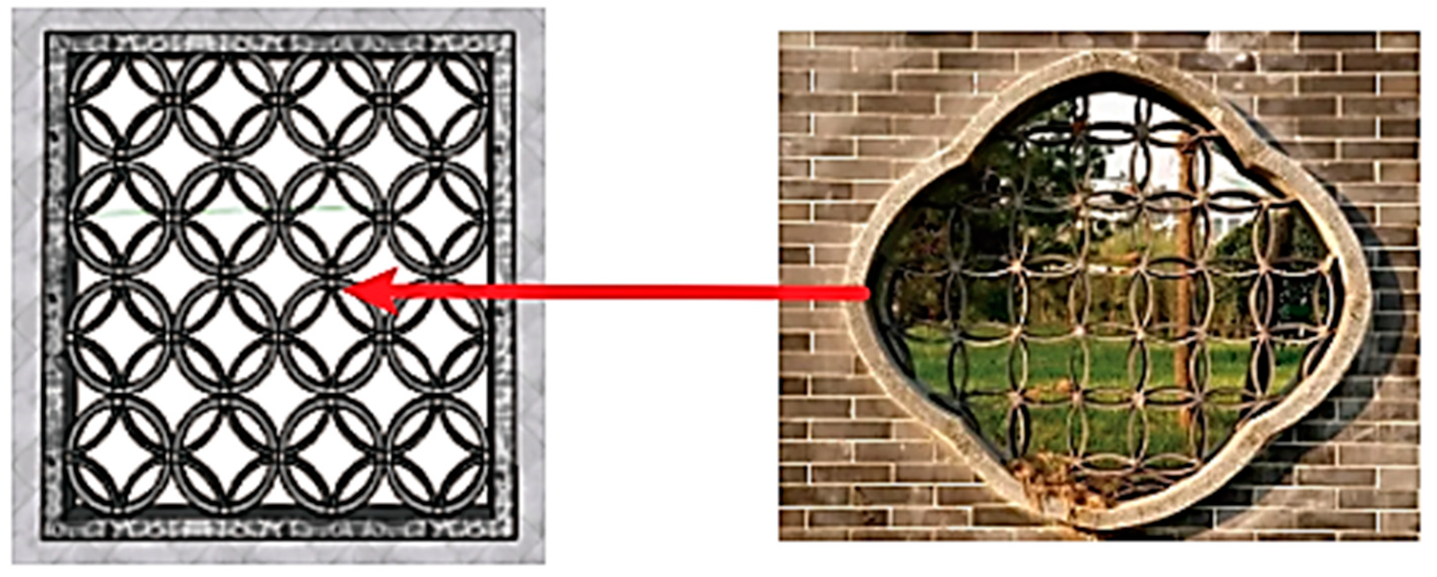 Buildings 13 00351 g012 Buildings 13 00351 g012