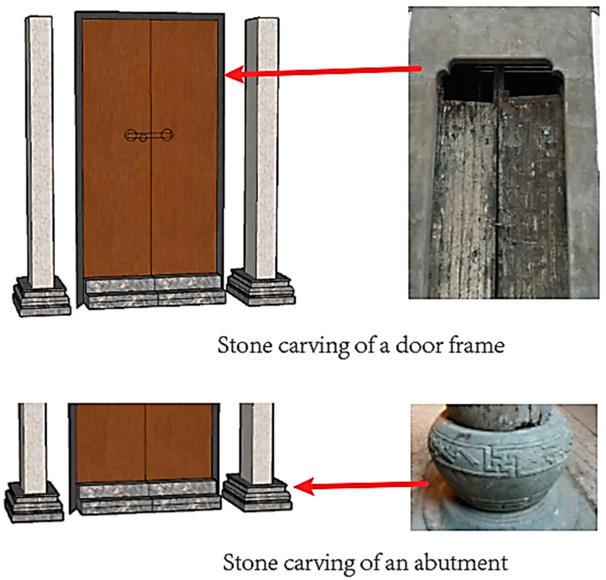 Buildings 13 00351 g014 Buildings 13 00351 g014