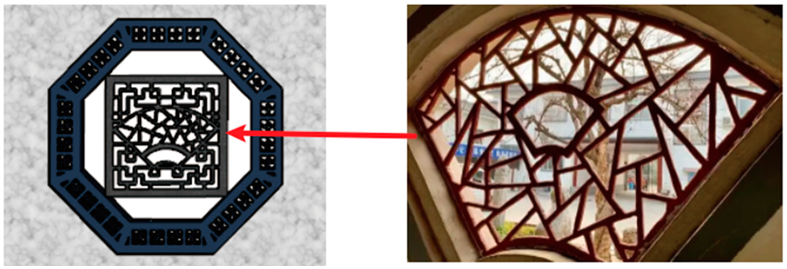 Buildings 13 00351 g016 Buildings 13 00351 g016