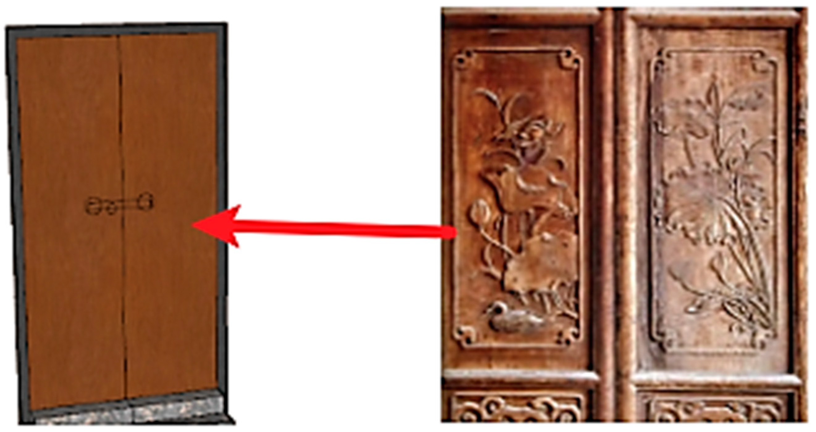 Buildings 13 00351 g017 Buildings 13 00351 g017