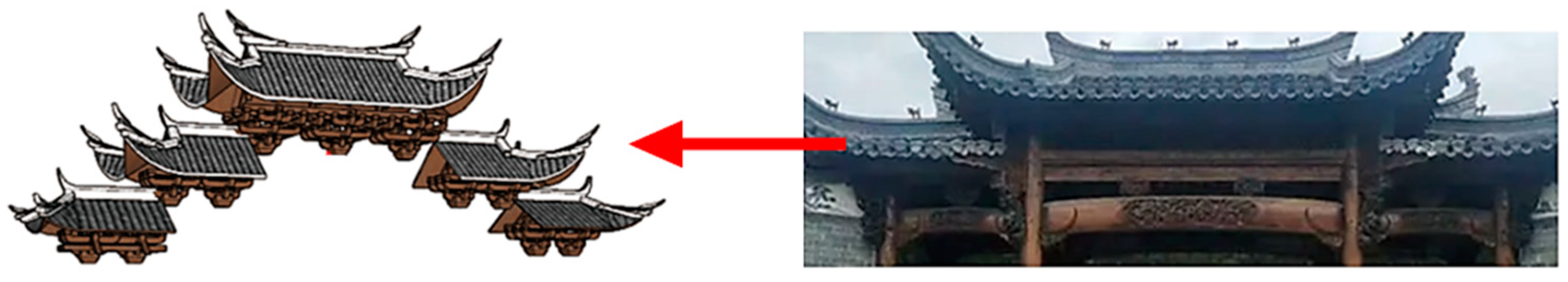 Buildings 13 00351 g019 Buildings 13 00351 g019