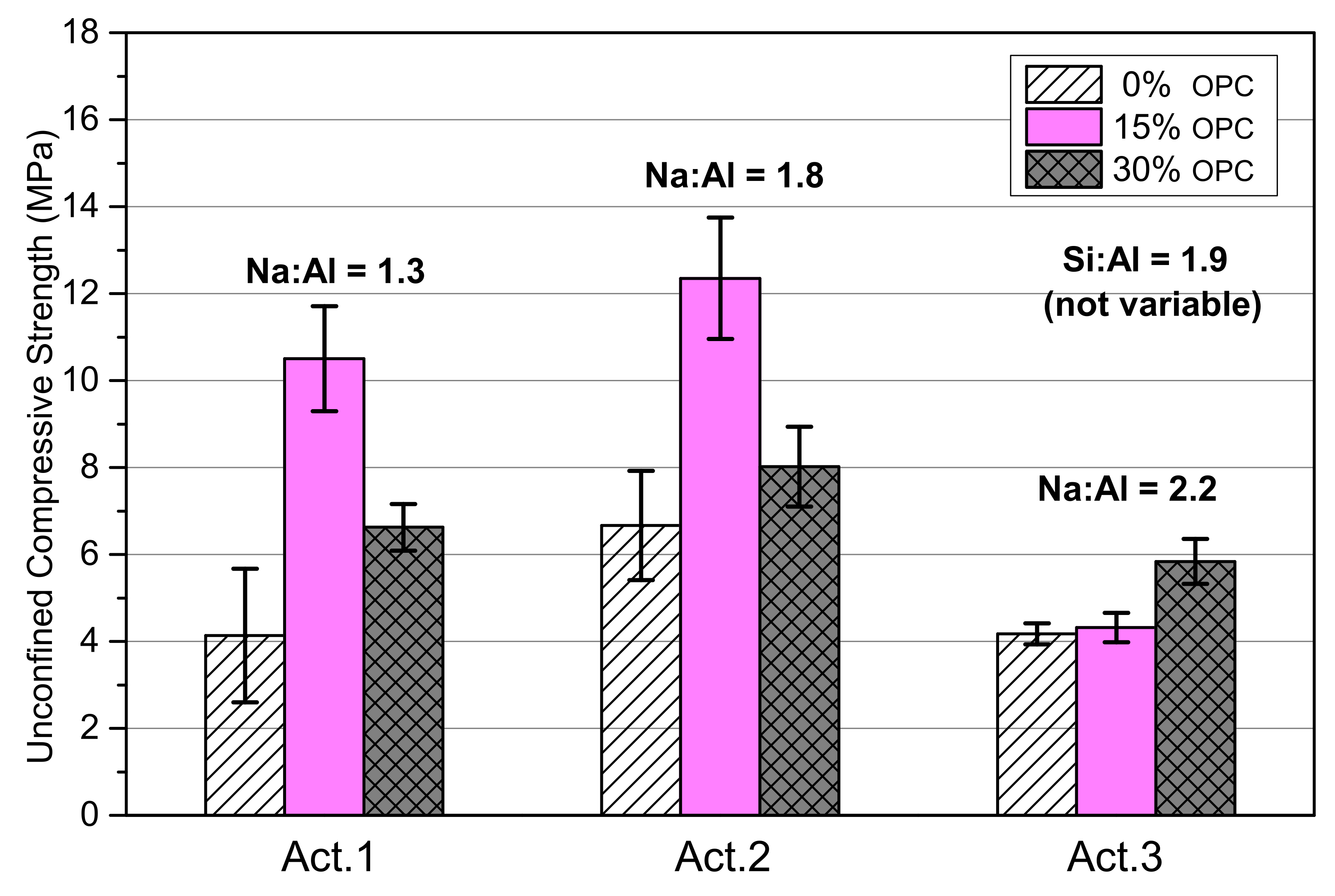 Buildings 13 00354 g006