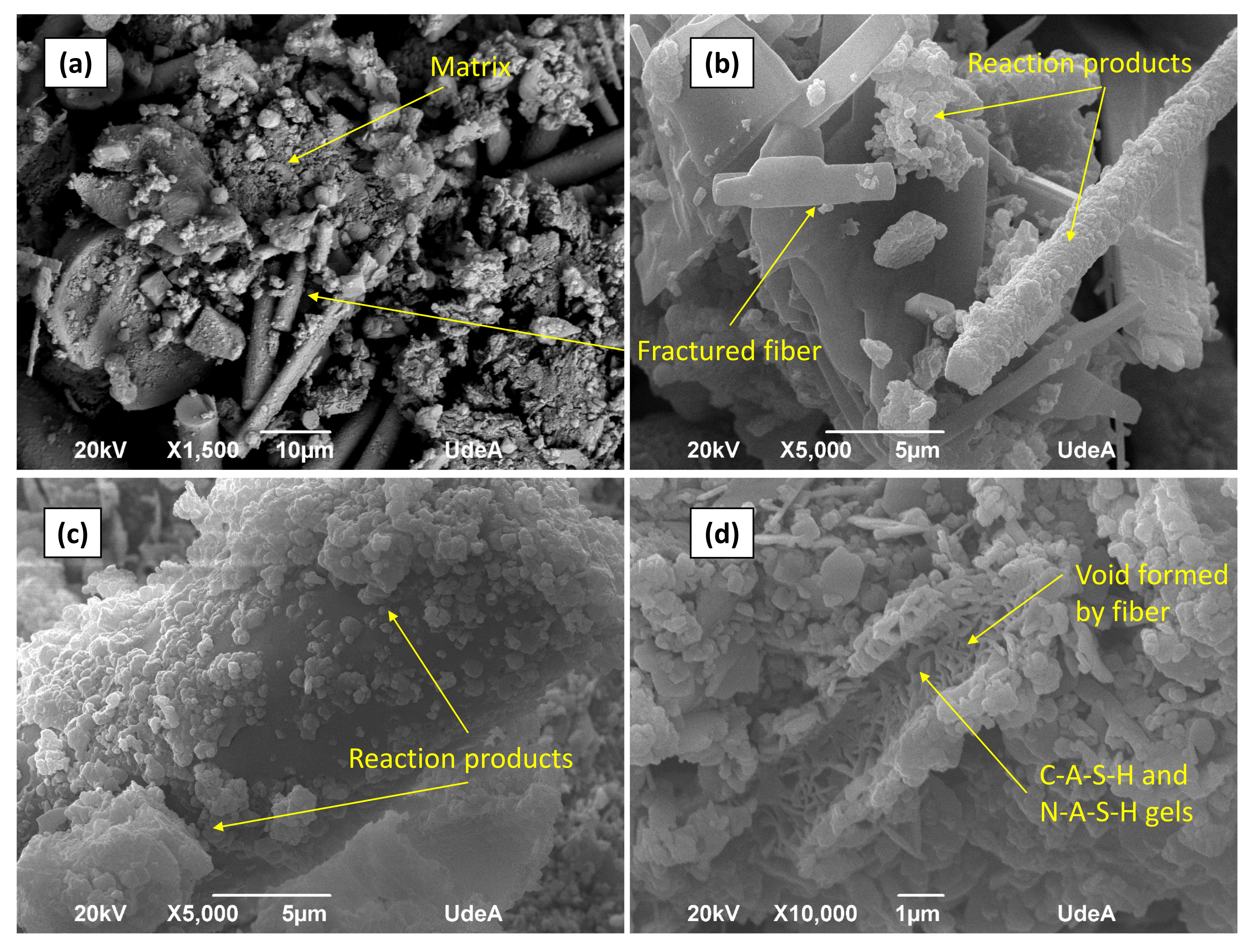 Buildings 13 00354 g012