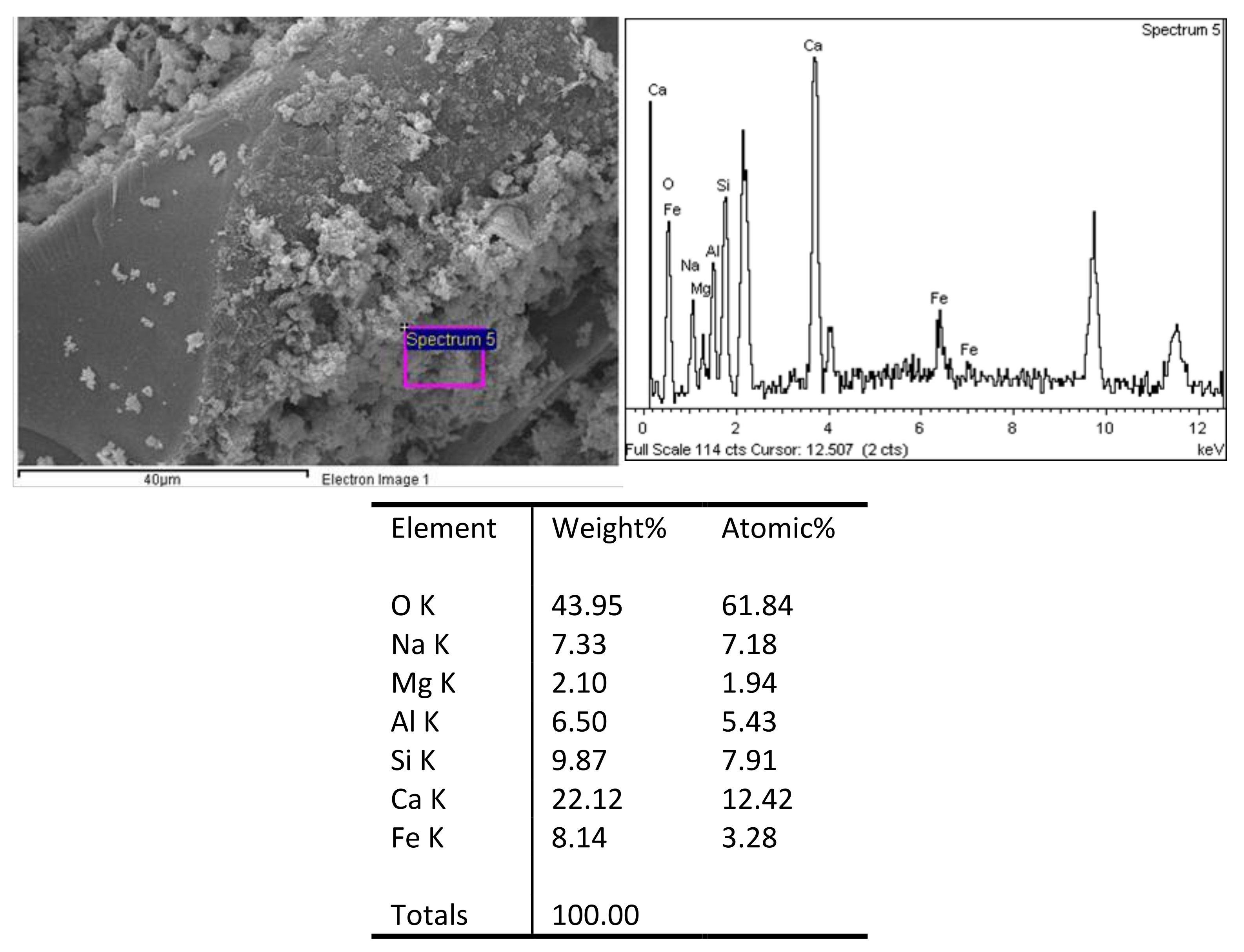Buildings 13 00354 g017