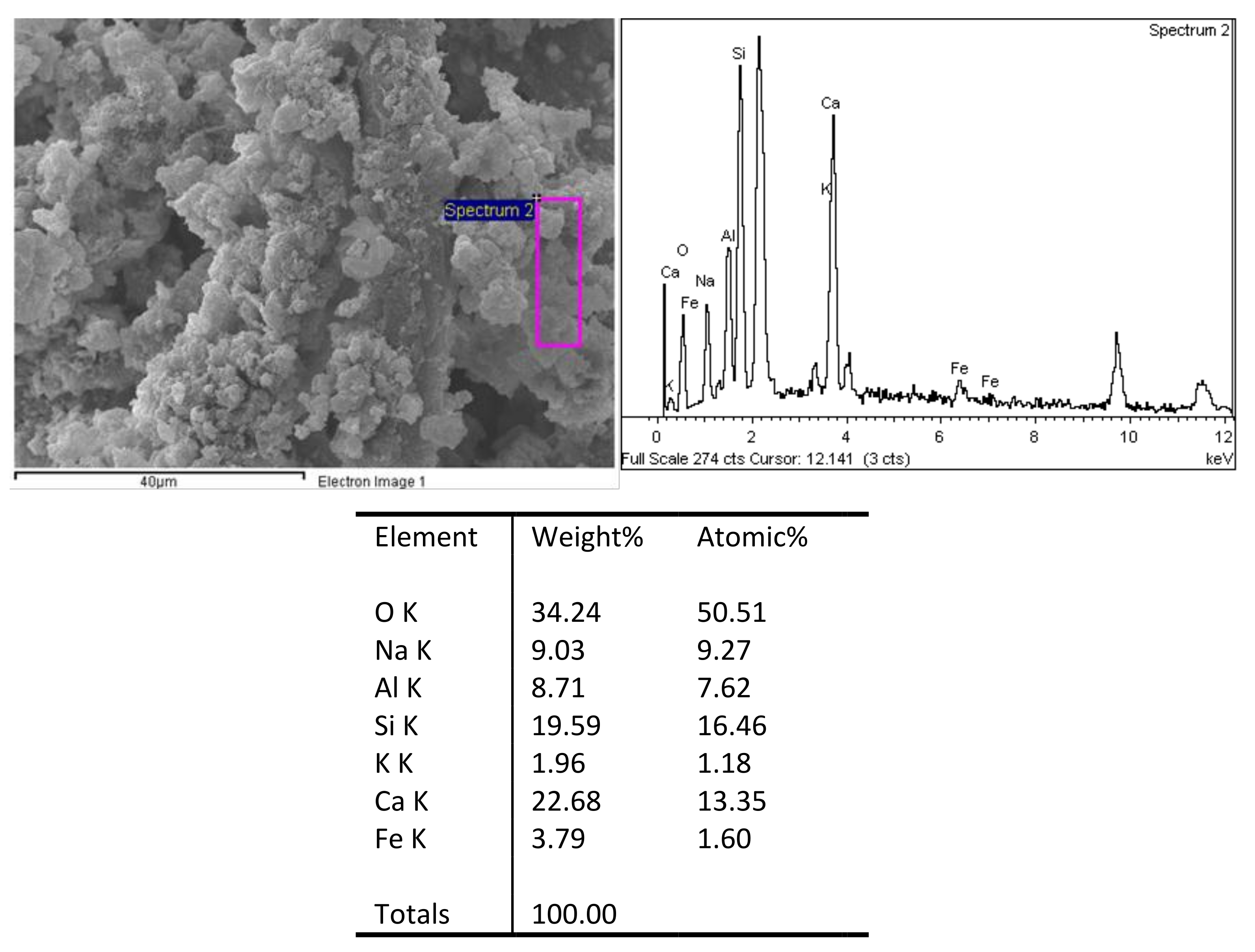 Buildings 13 00354 g018