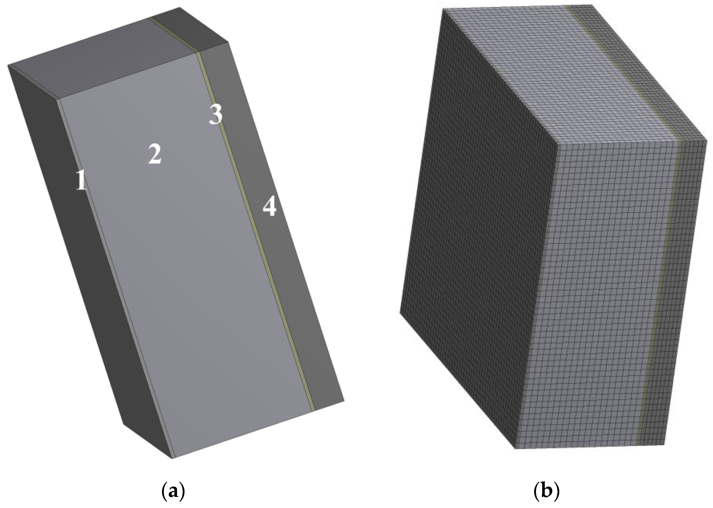 Buildings 13 00356 g007